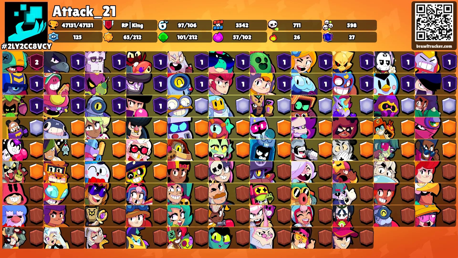 Attack_21's Ranks