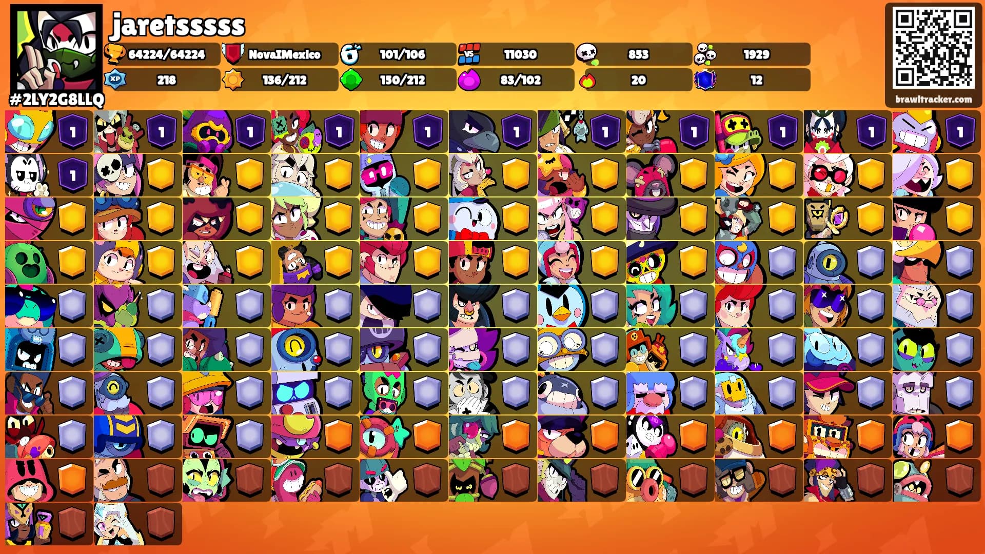 jaretsssss's Ranks