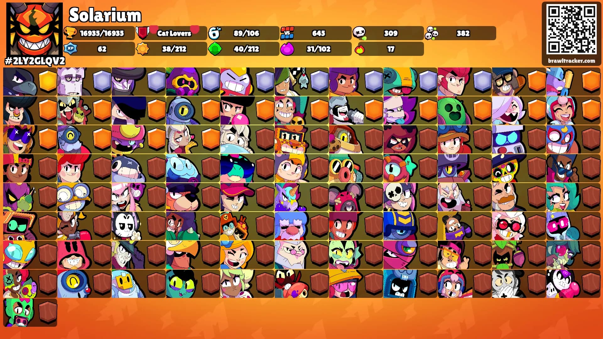 Solarium's Ranks