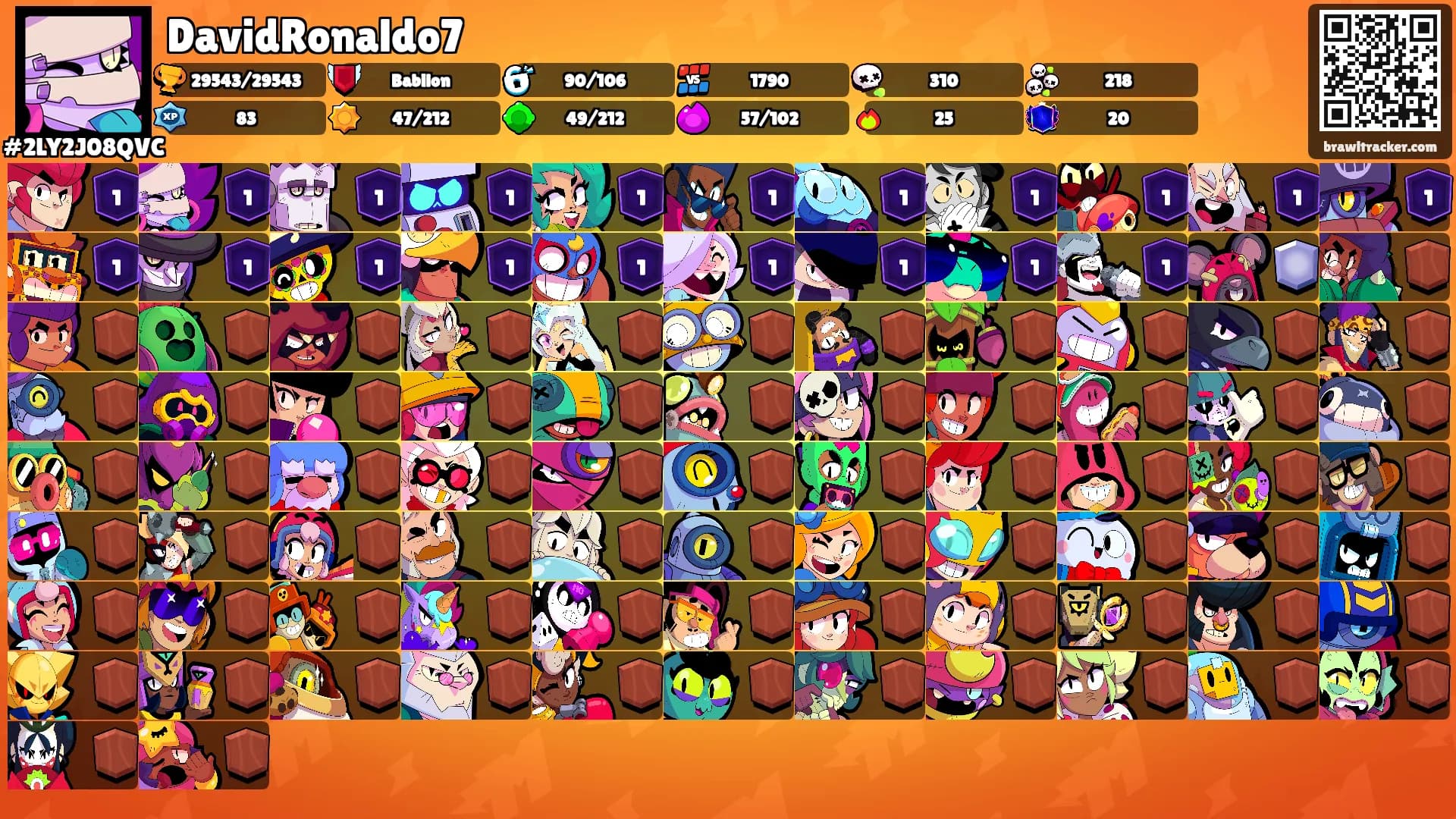 DavidRonaldo7's Ranks