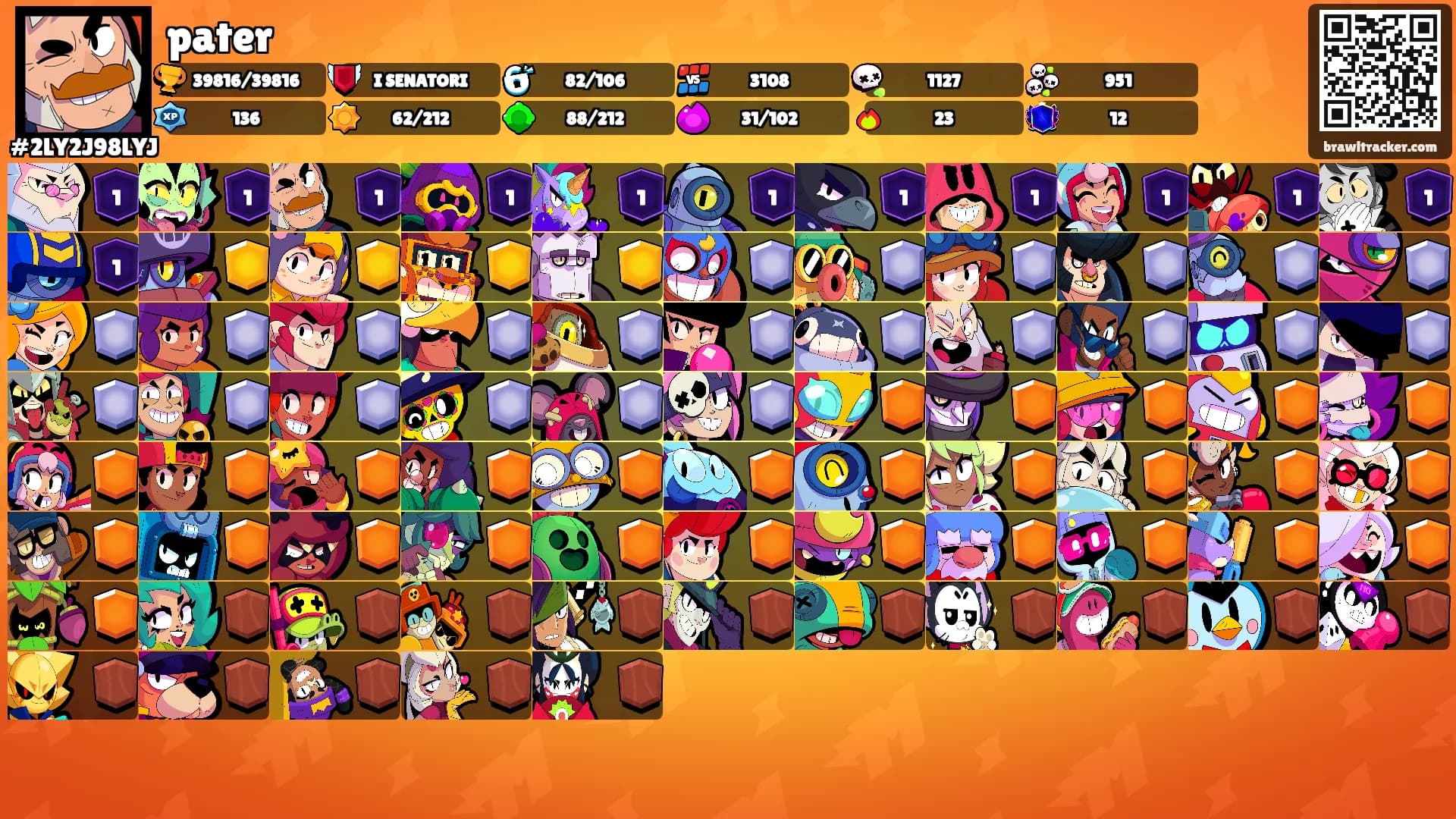 pater's Ranks