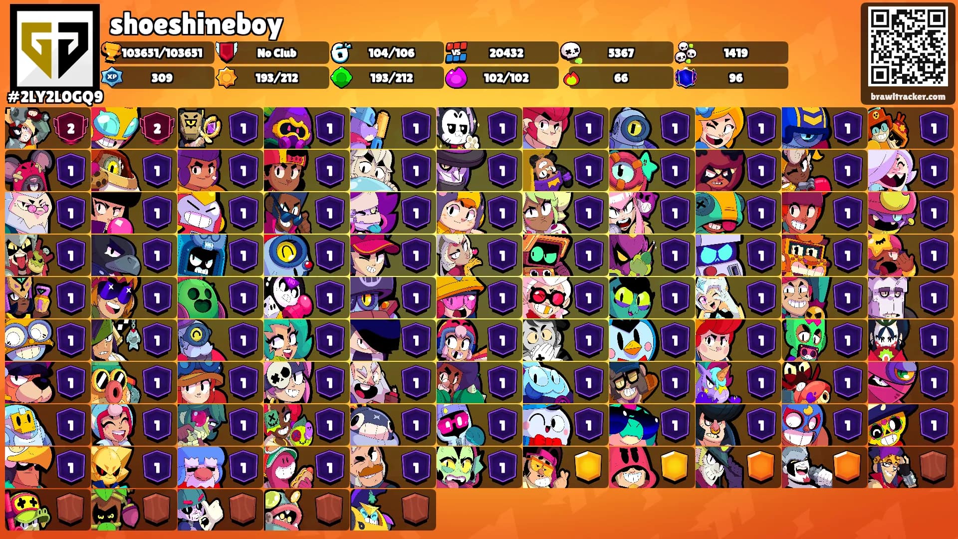 shoeshineboy's Ranks