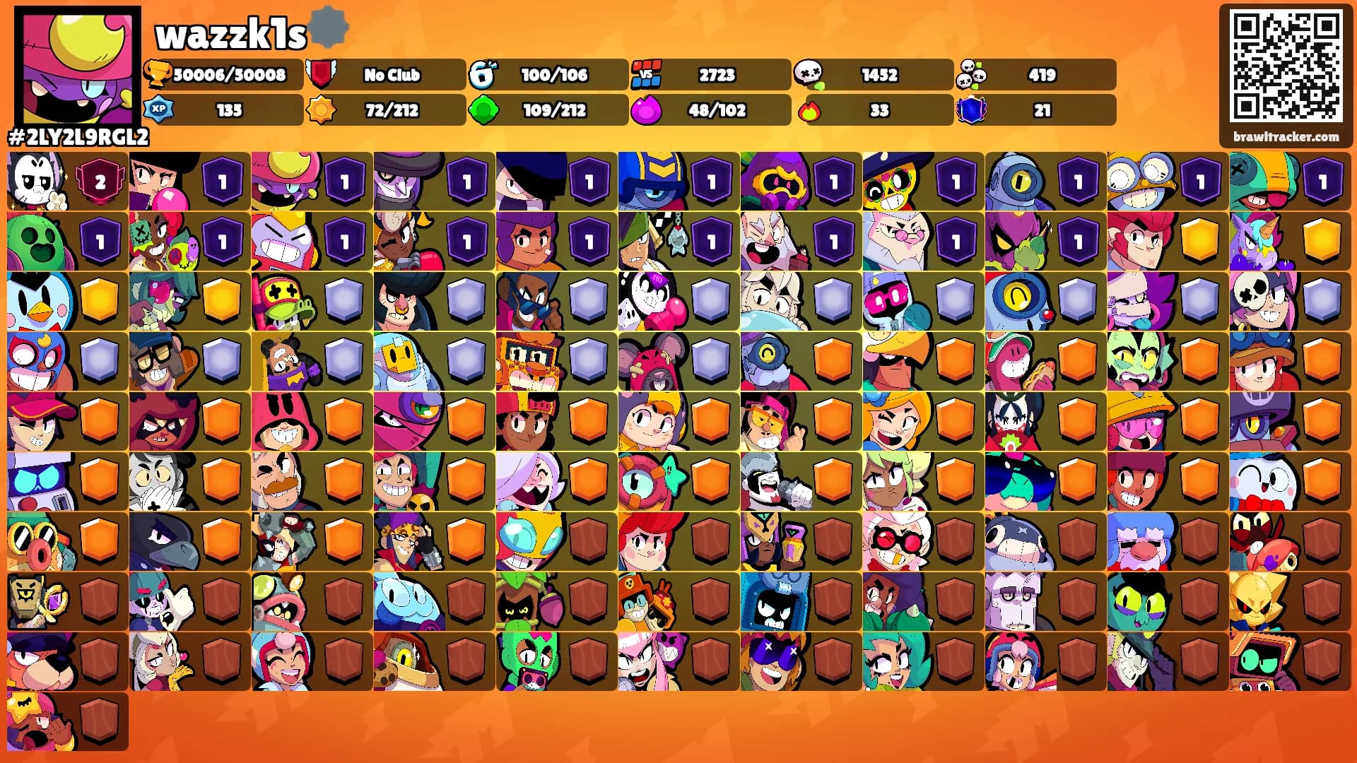 wazzk1s🕸️'s Ranks