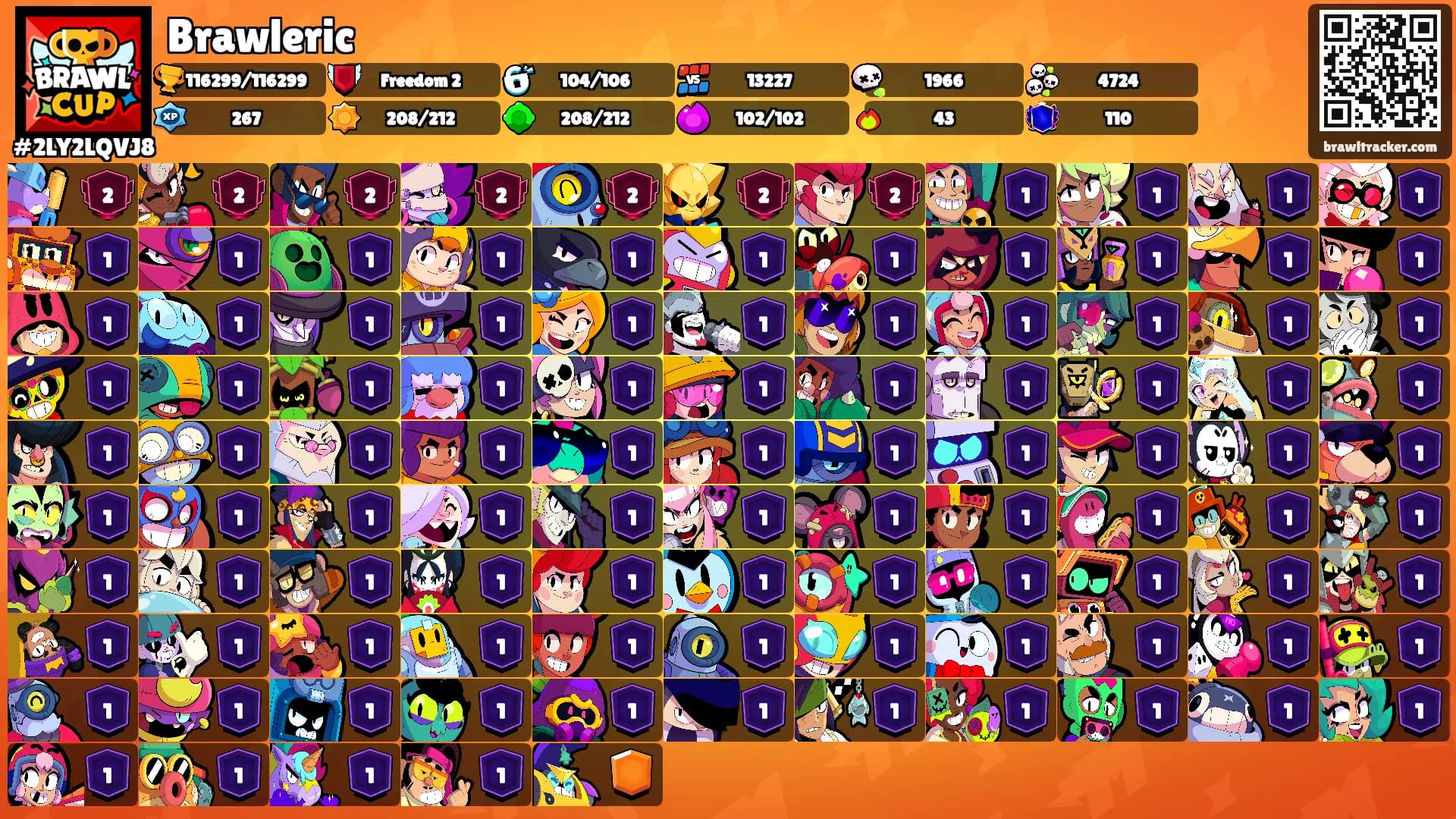 Brawleric's Ranks