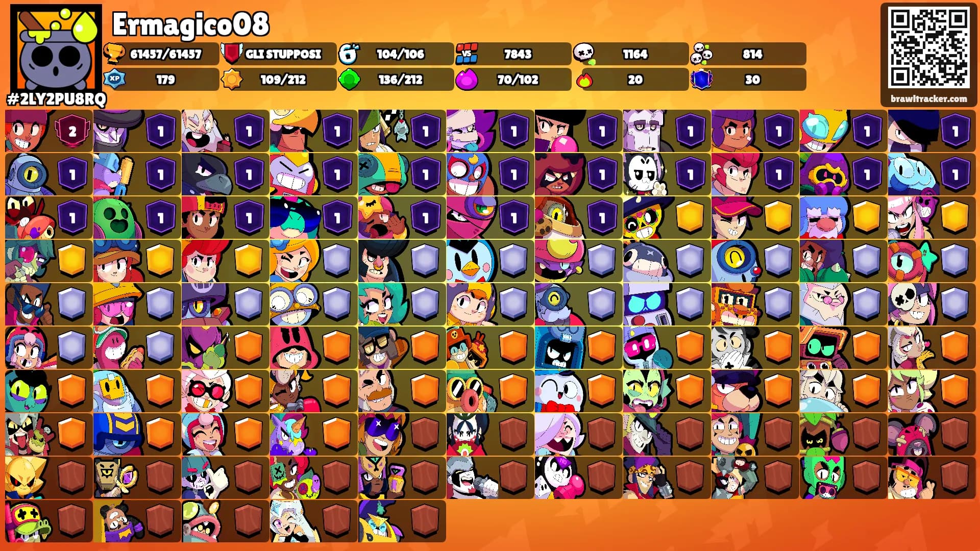 Ermagico08's Ranks