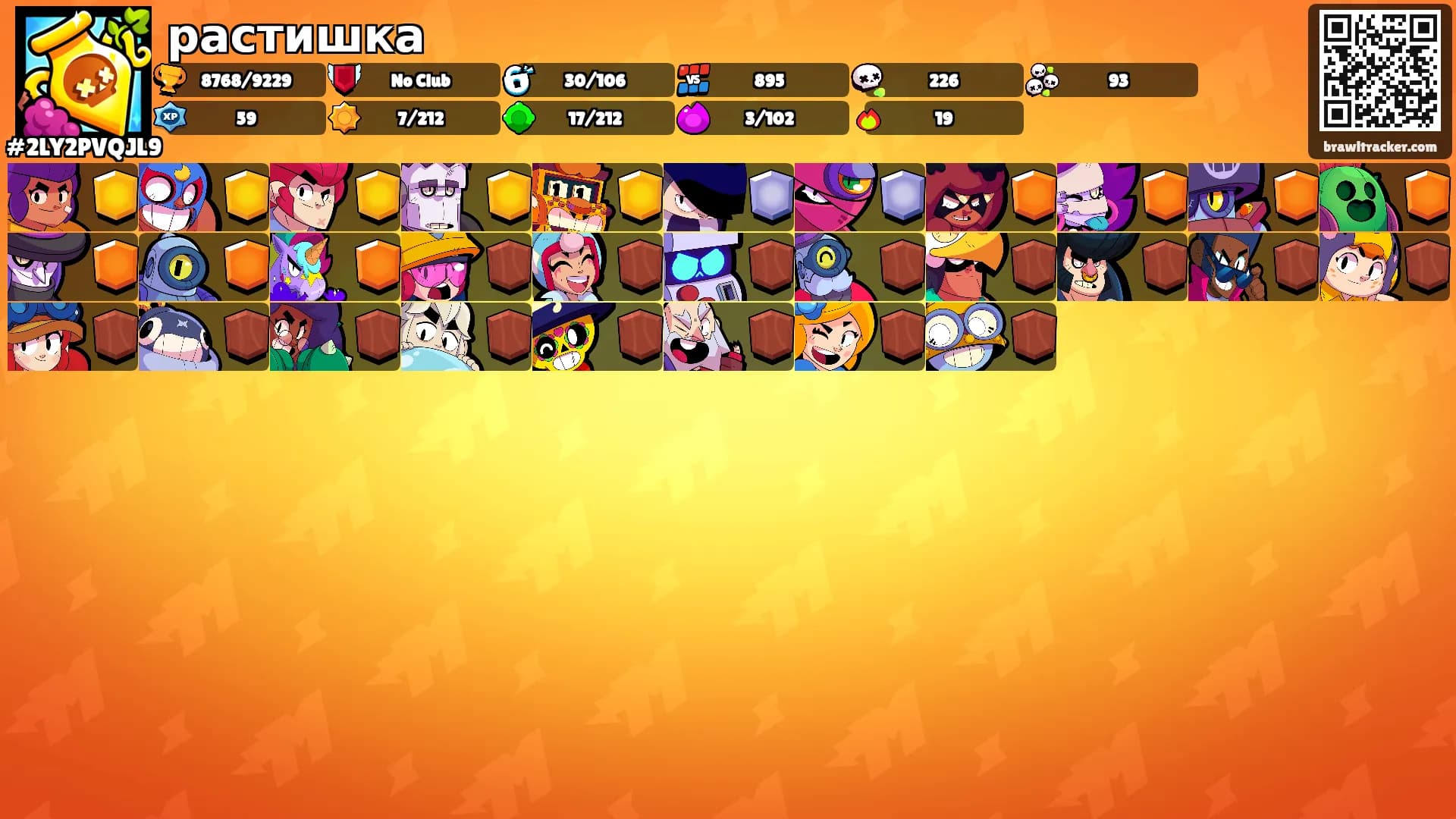 растишка's Ranks