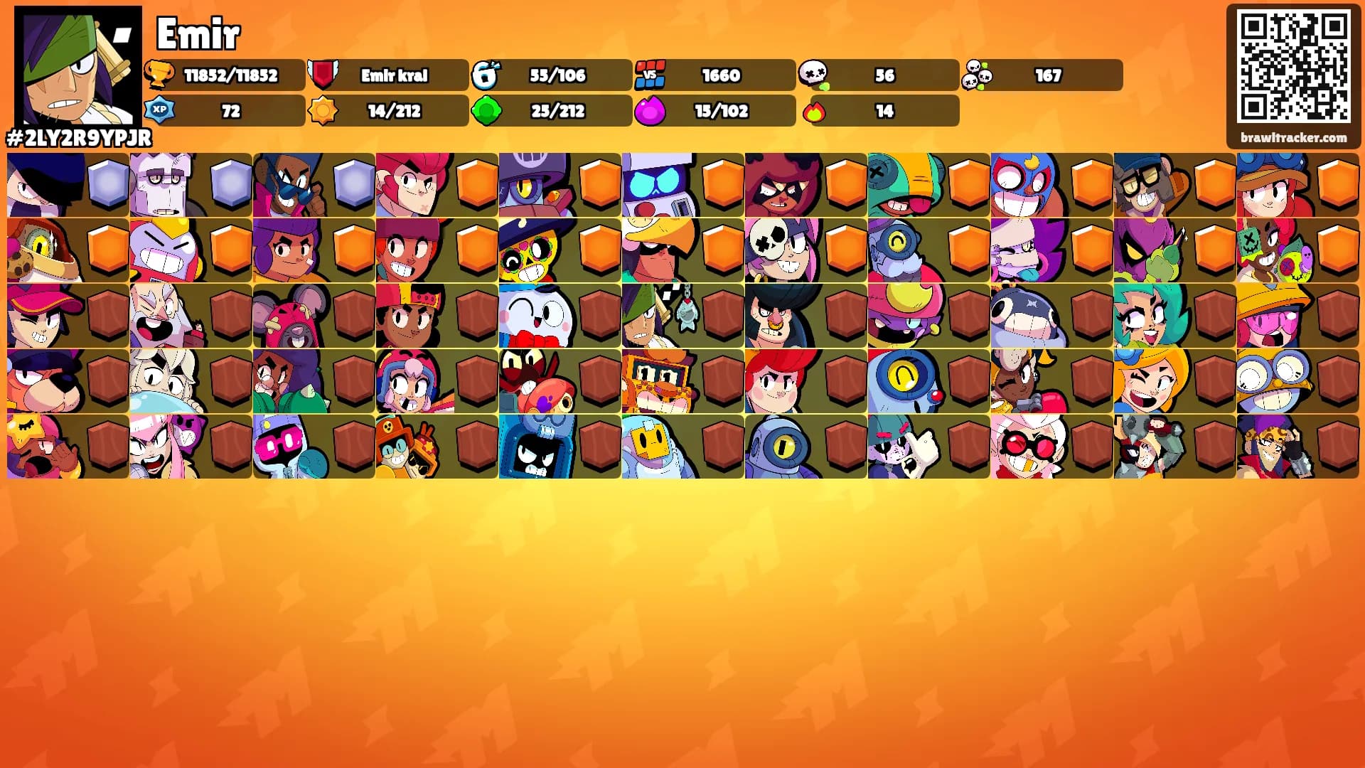 Emir's Ranks