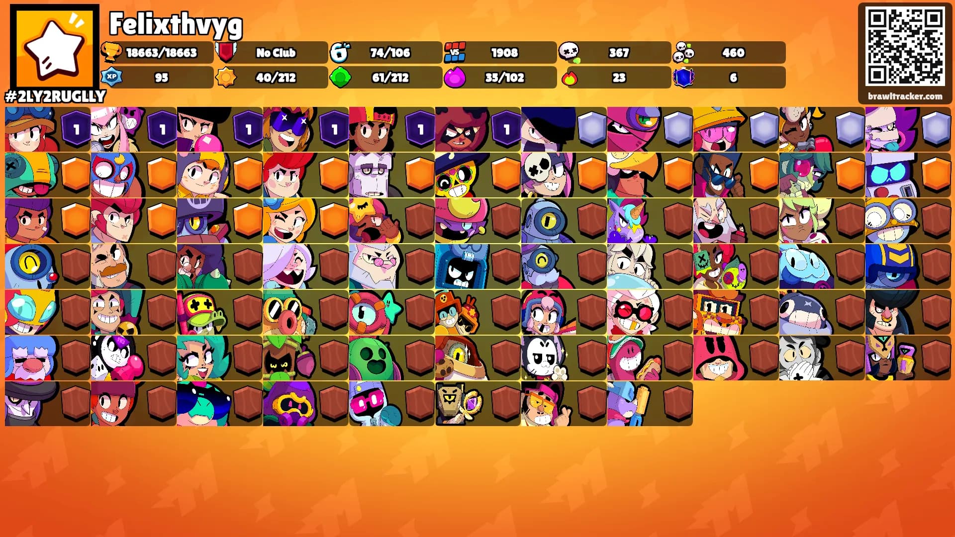 Felixthvyg's Ranks