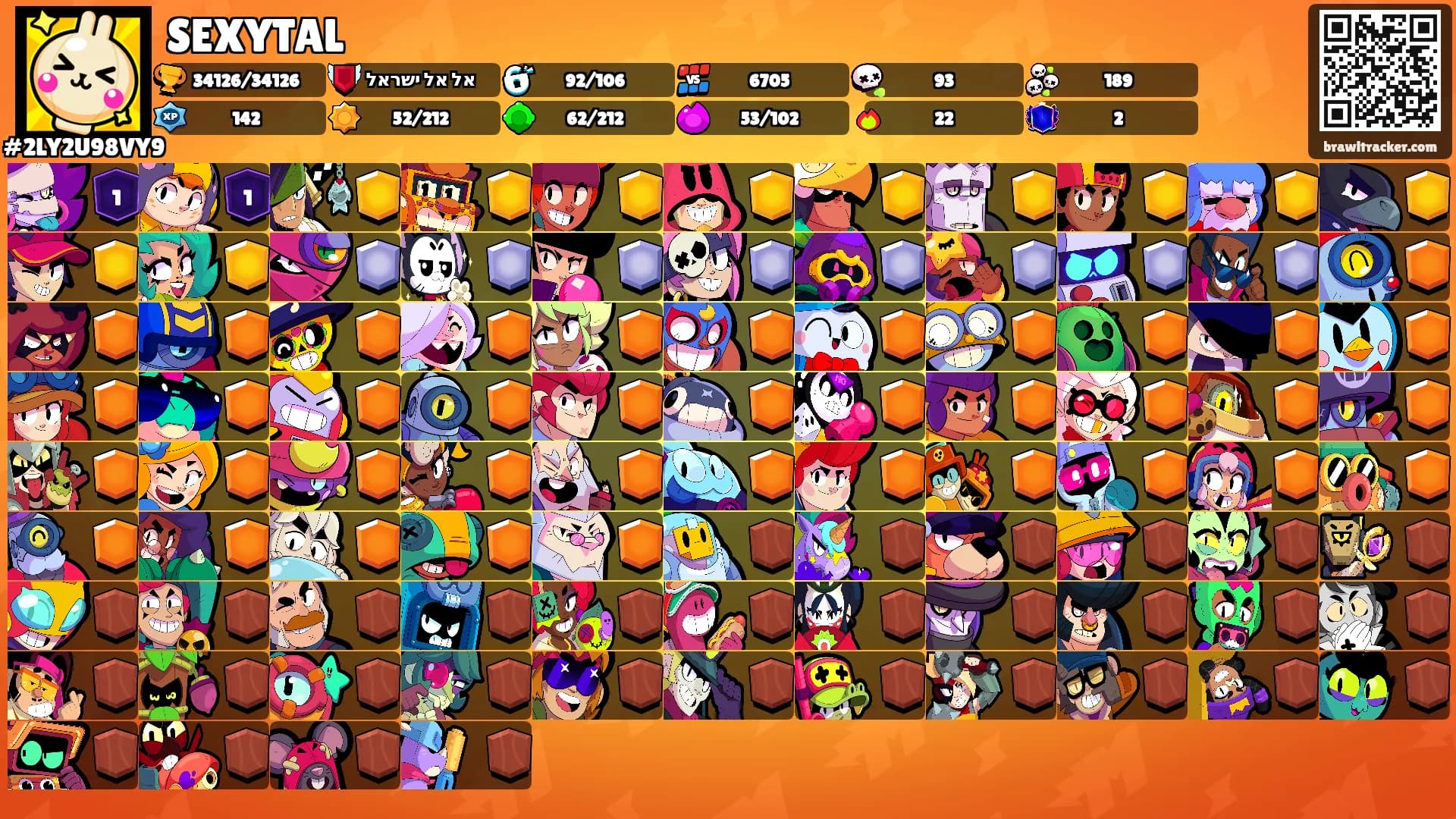 SEXYTAL's Ranks