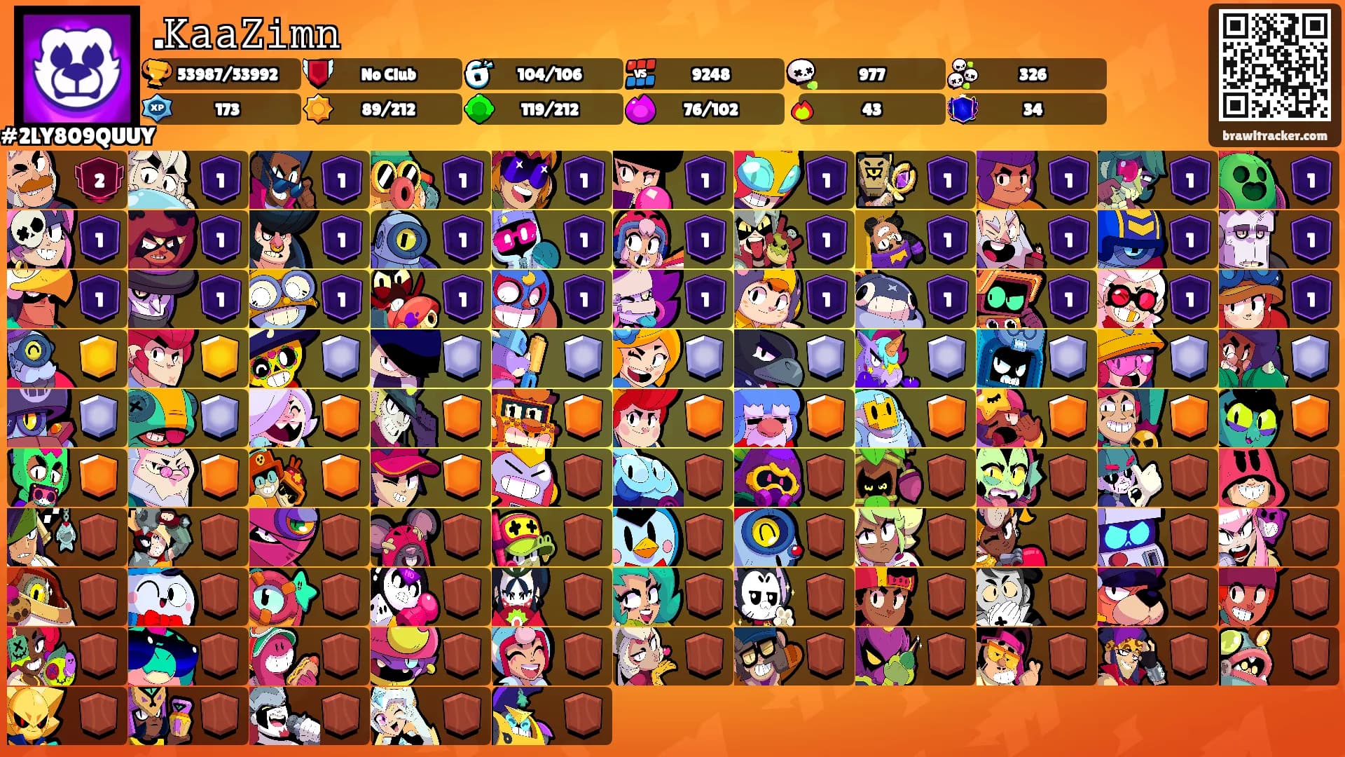 .𝙺𝚊𝚊𝚉𝚒𝚖𝚗's Ranks