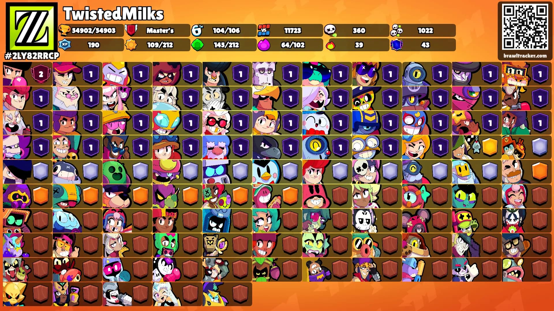 TwistedMilks's Ranks