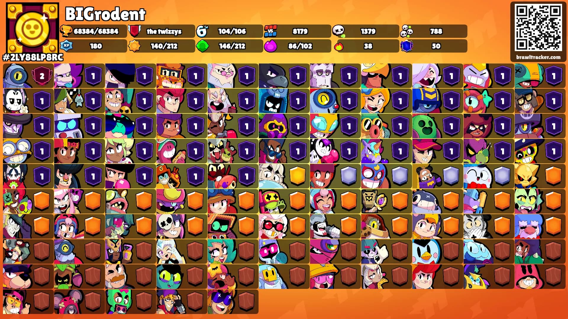 BIGrodent's Ranks