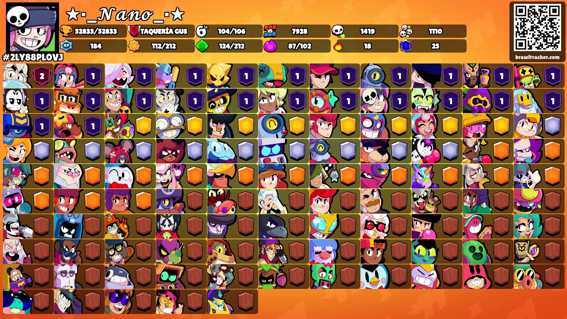 ★·_𝓝𝓪𝓷𝓸_·★'s Ranks