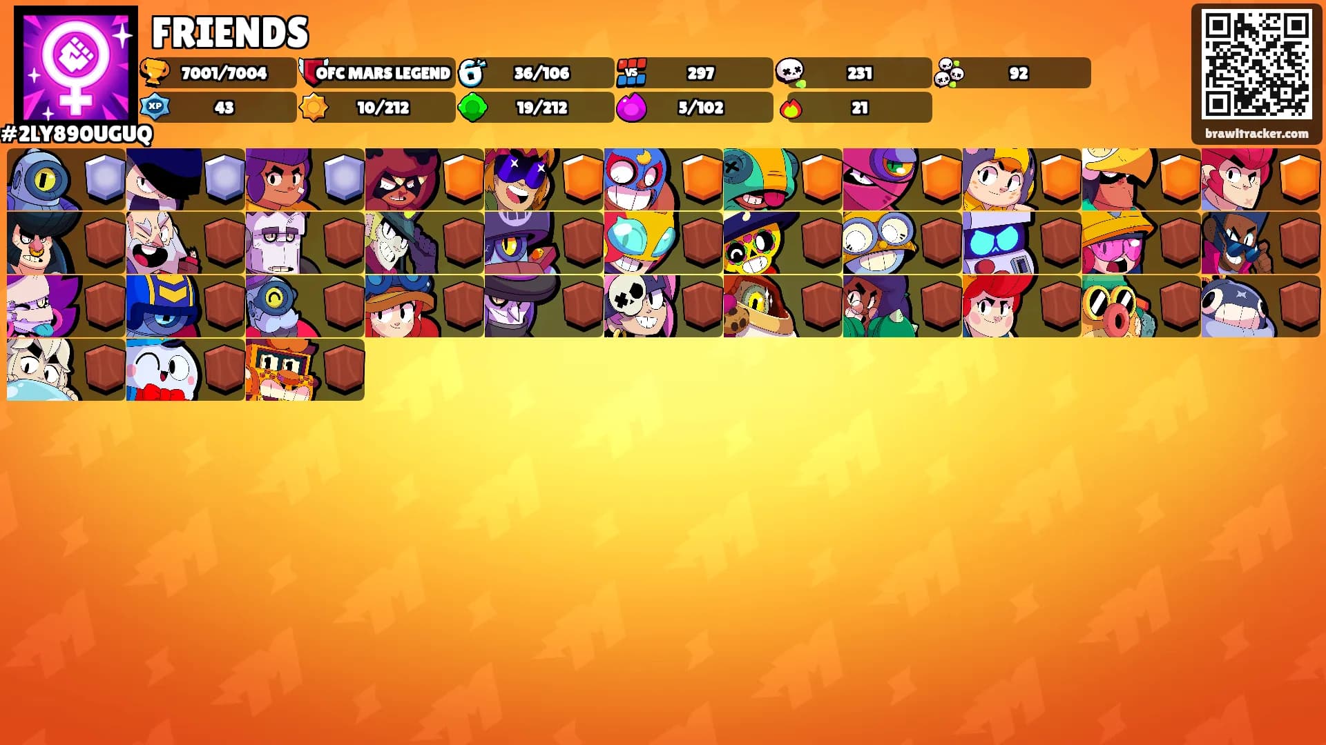 FRIENDS's Ranks