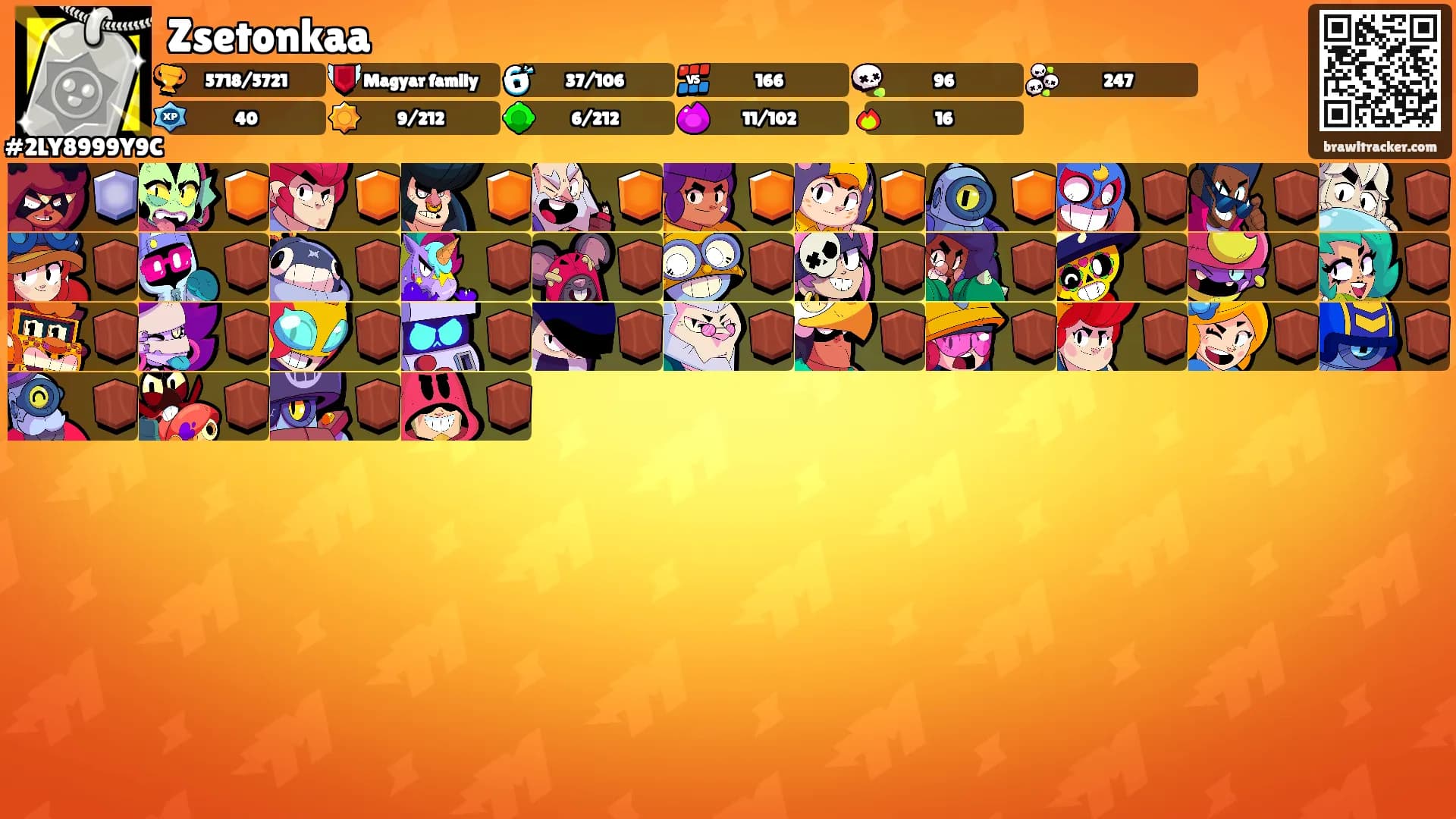 Zsetonkaa's Ranks