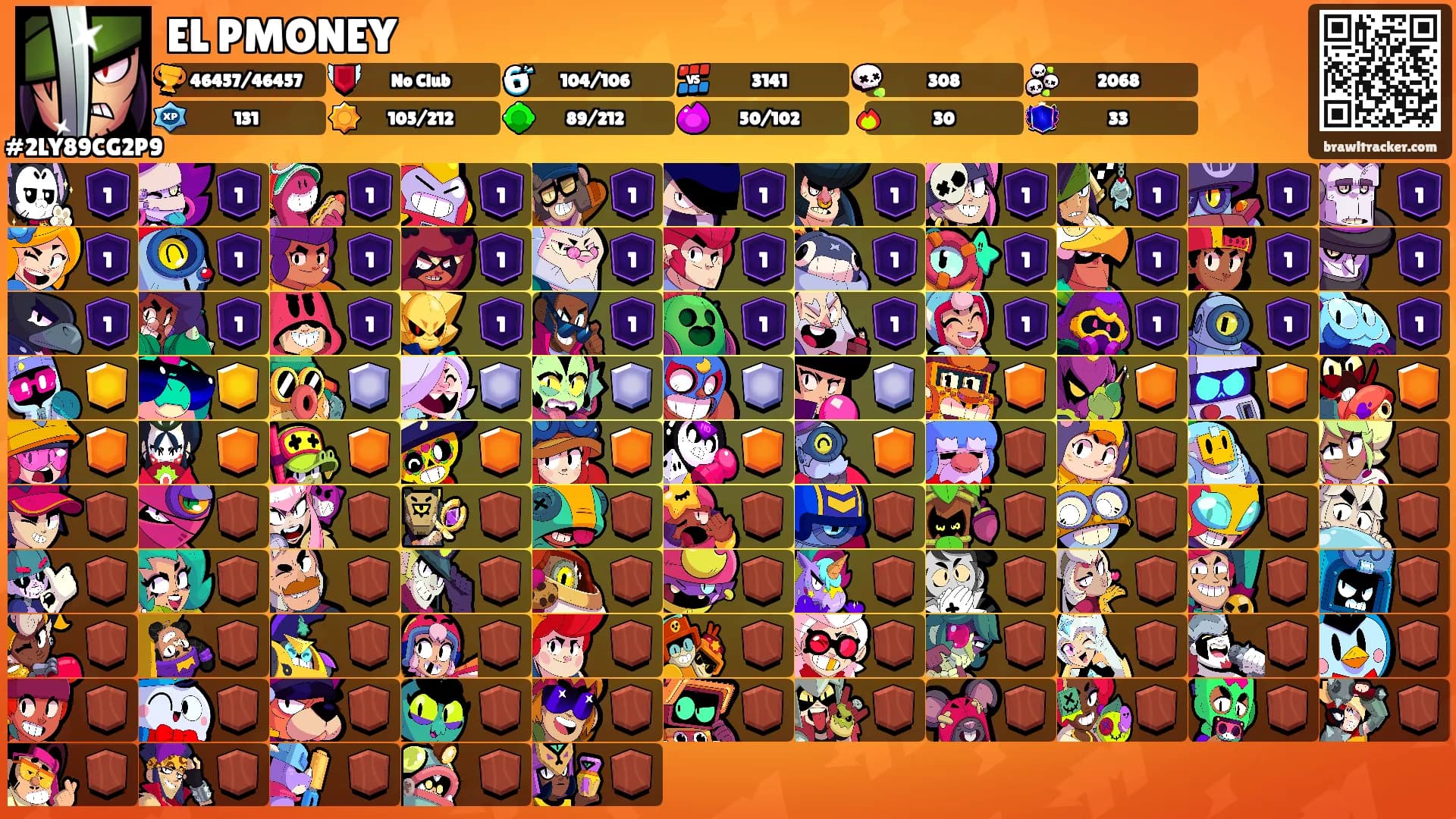 EL PMONEY's Ranks