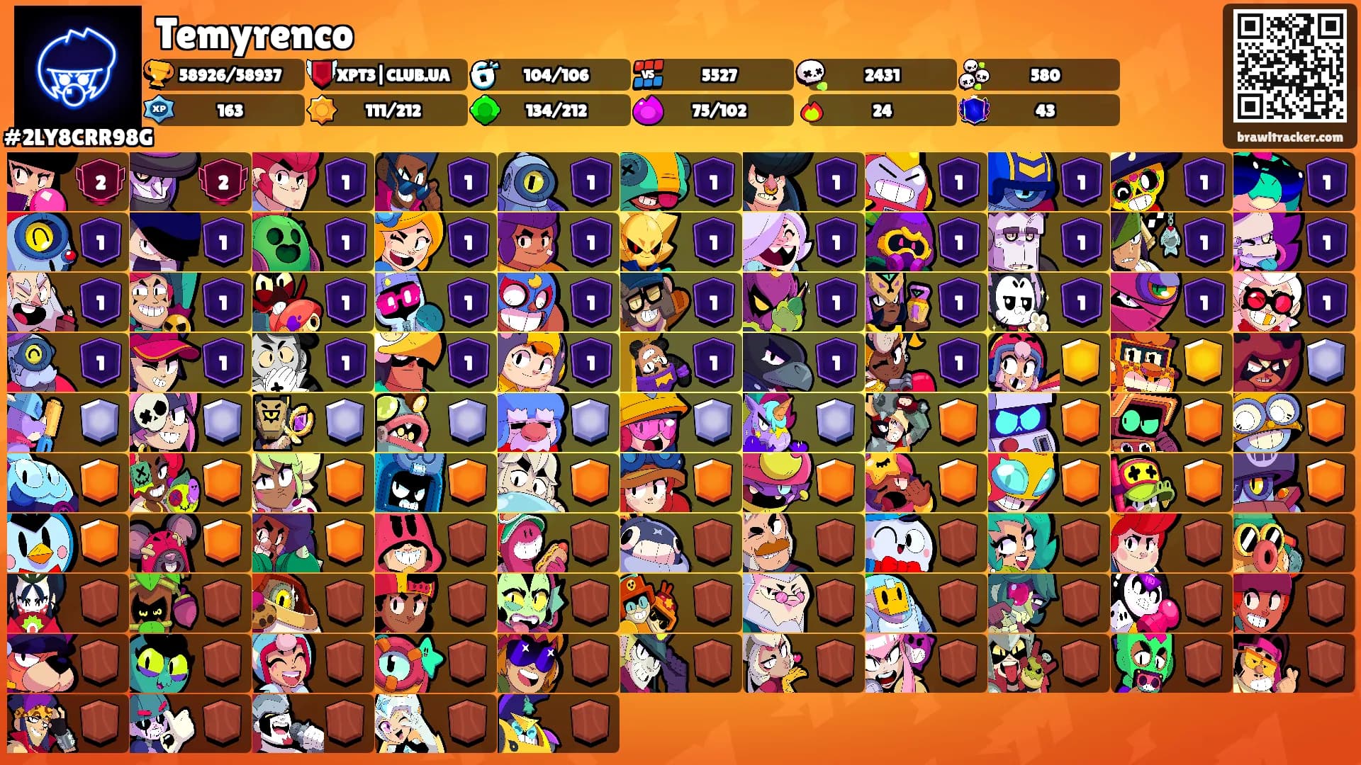 Temyrenco's Ranks