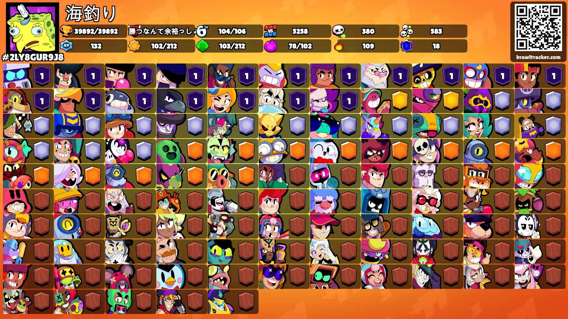 海釣り's Ranks