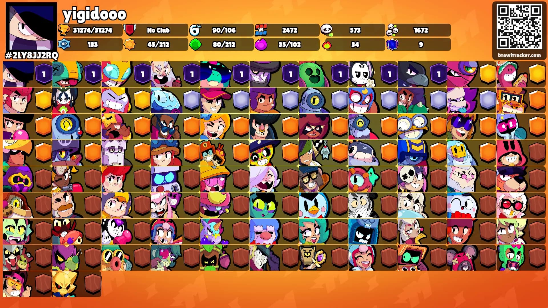 yigidooo's Ranks