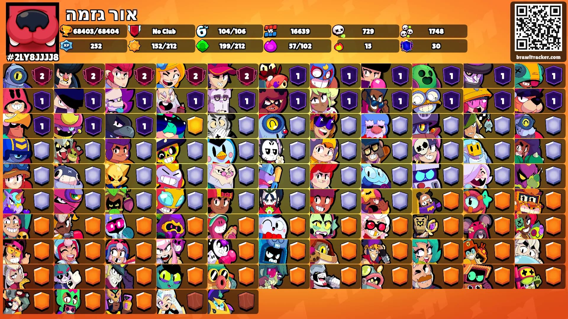 אור גזמה's Ranks