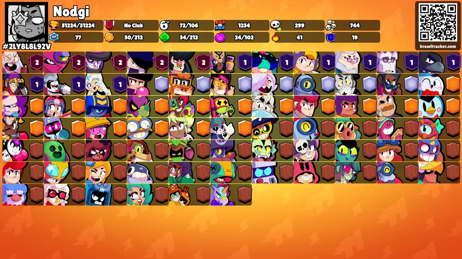 Nodgi's Ranks