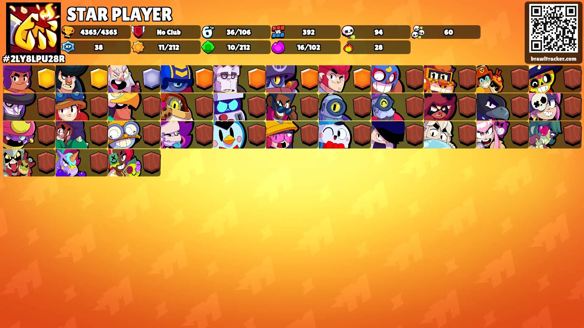 STAR PLAYER's Ranks