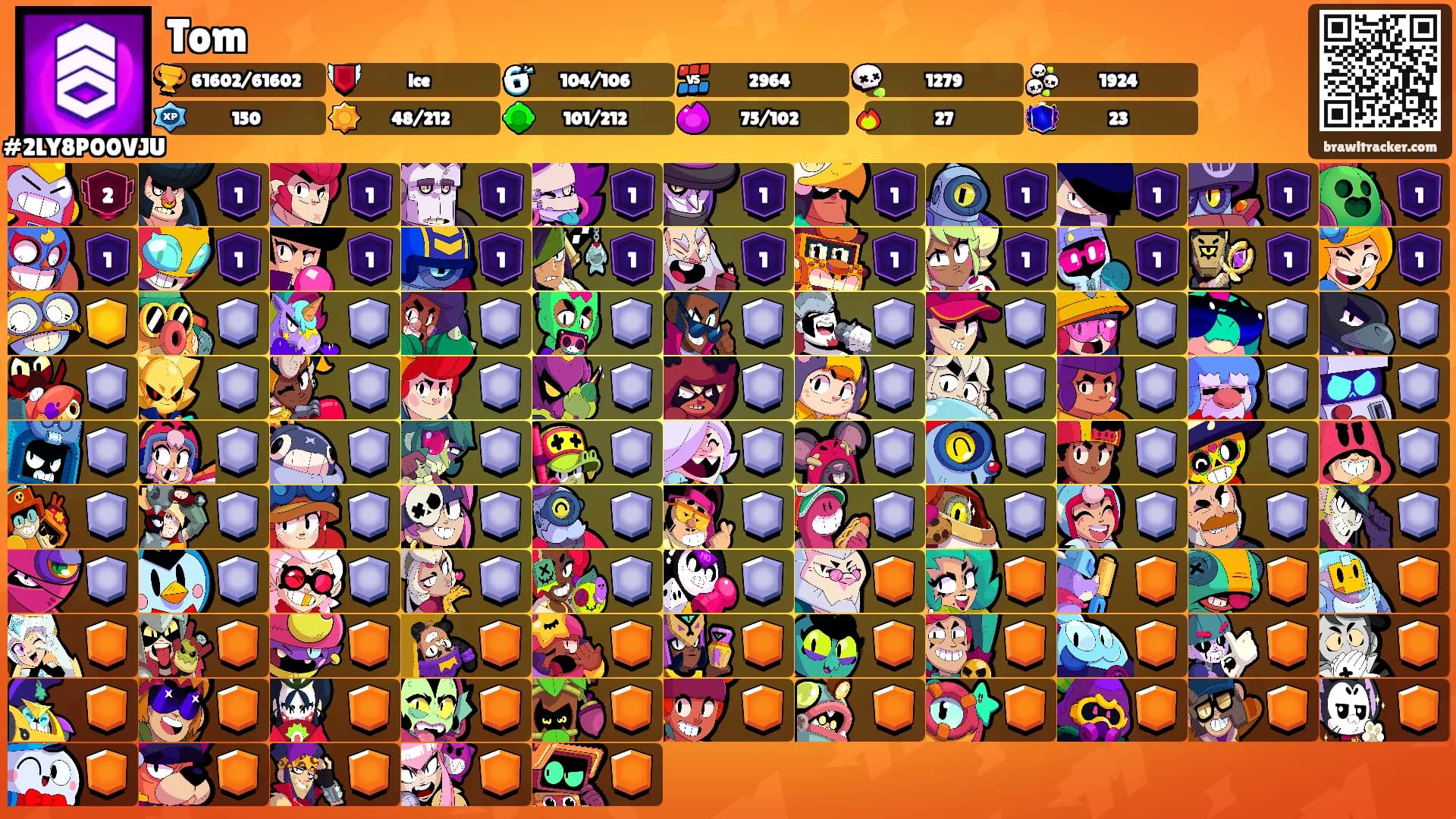 Tom's Ranks