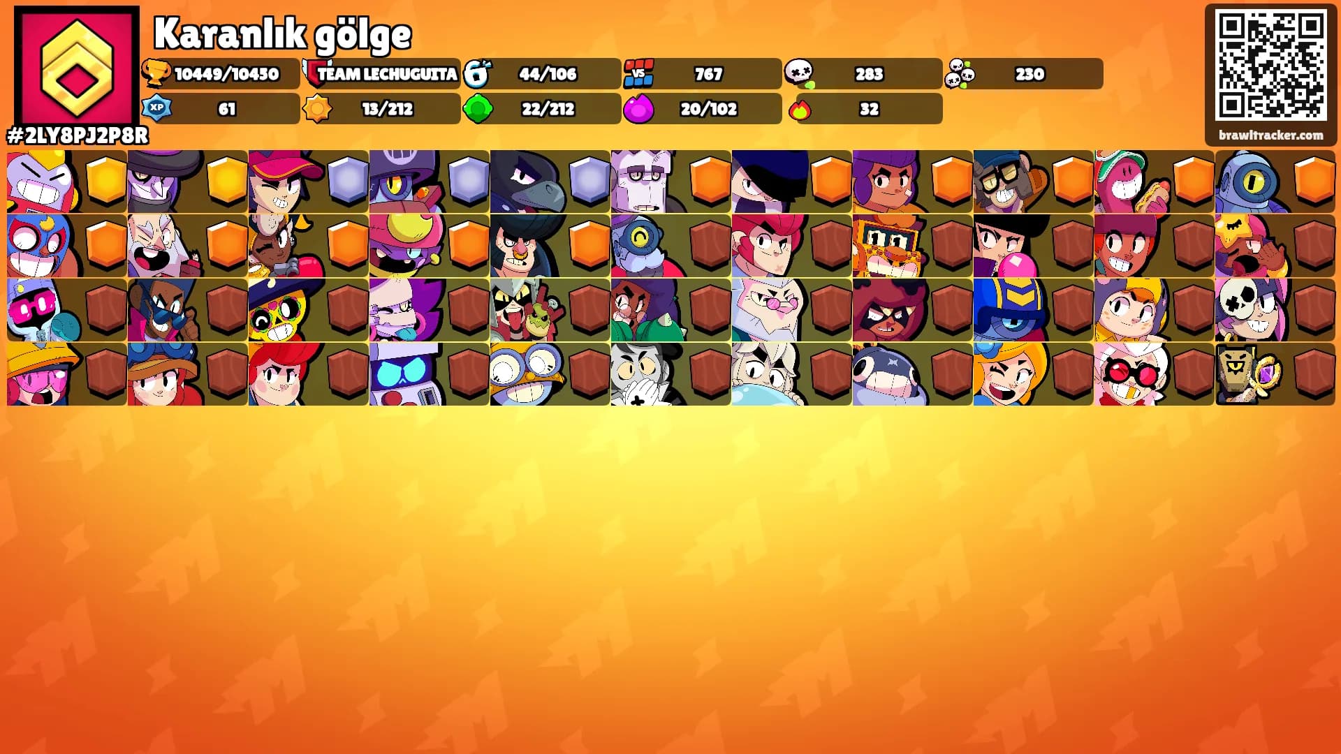 Karanlık gölge's Ranks