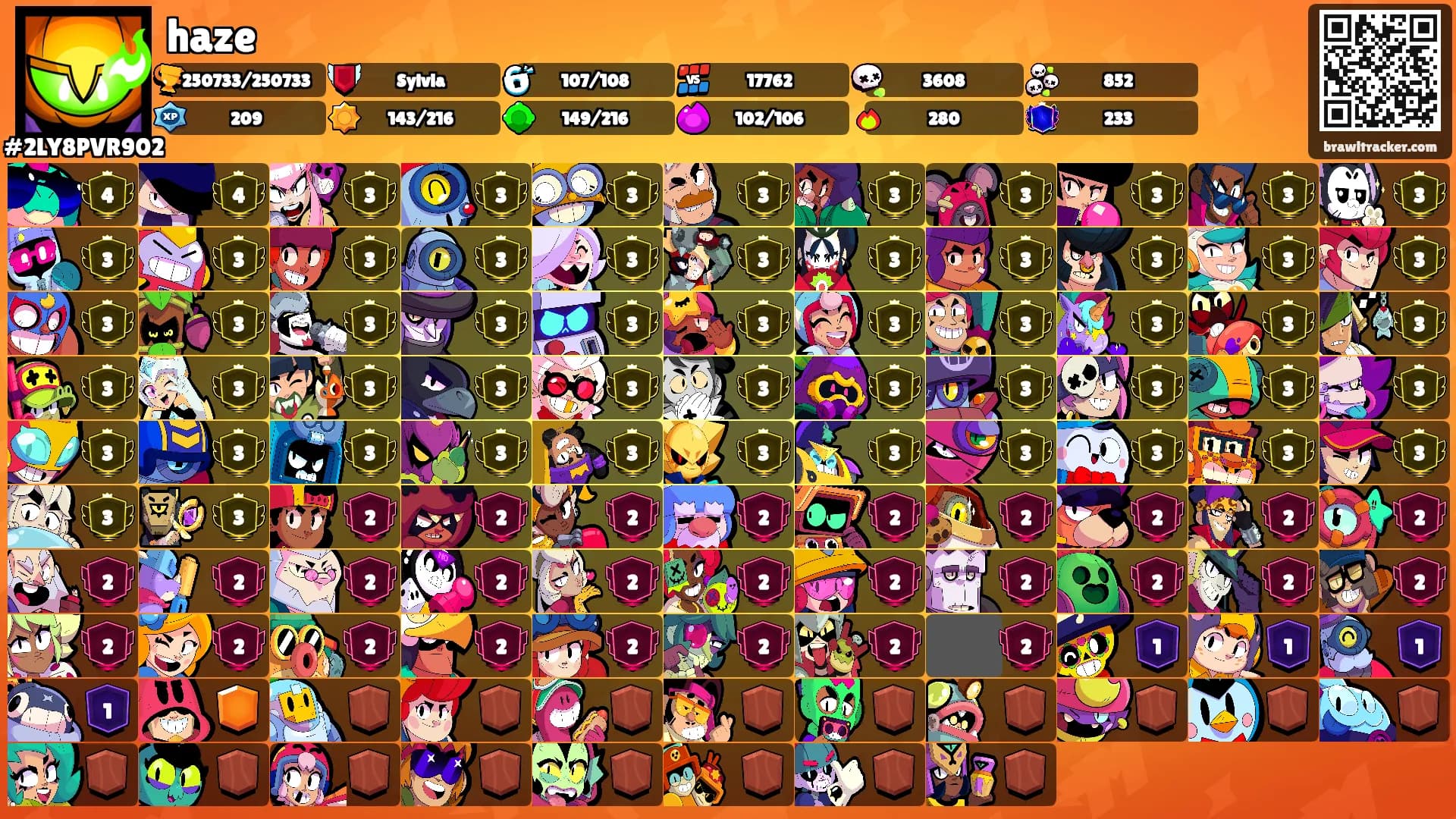 haze's Ranks
