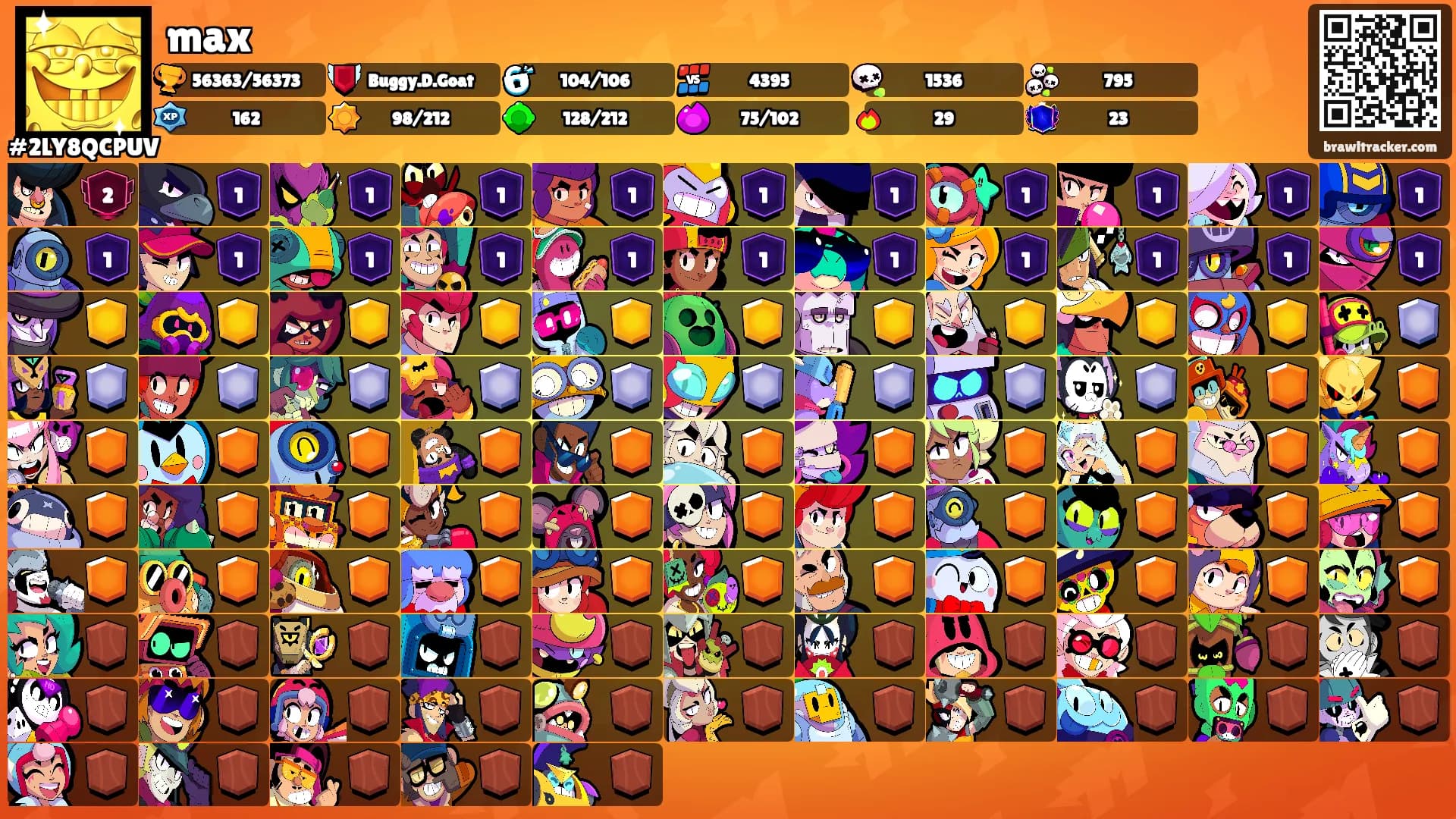 max's Ranks