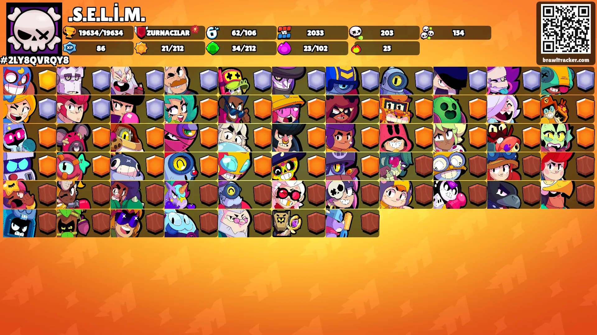 .S.E.L.İ.M.'s Ranks