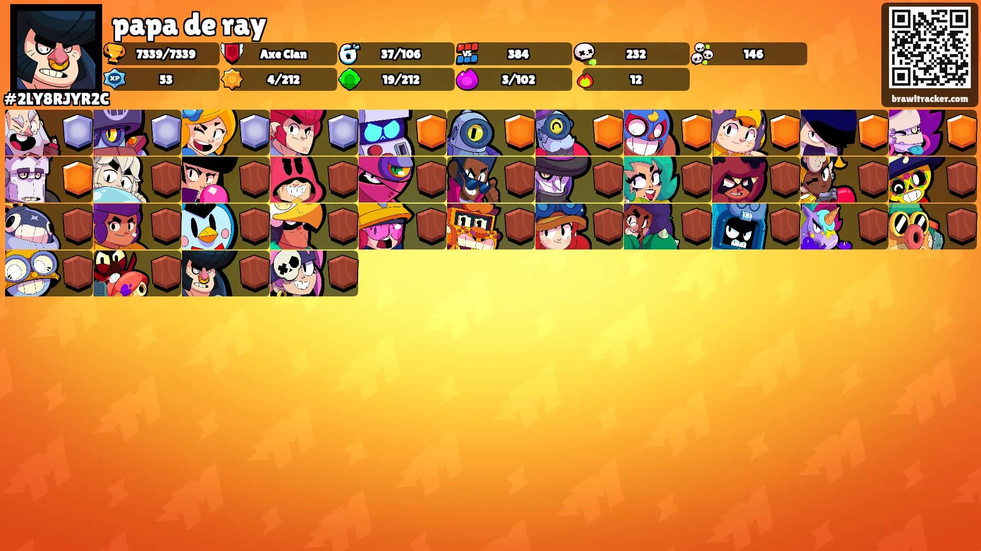 papa de ray's Ranks