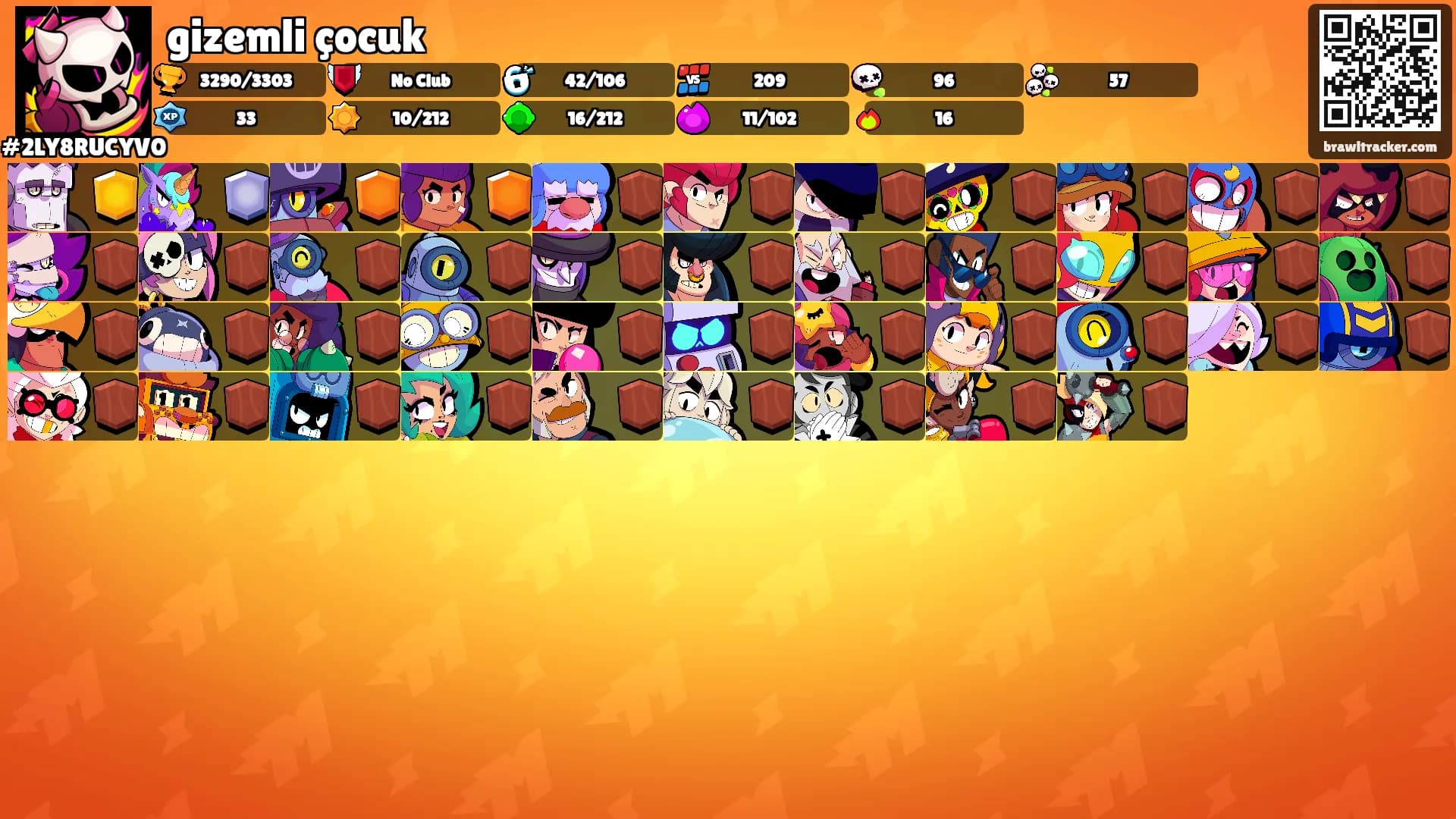 gizemli çocuk's Ranks