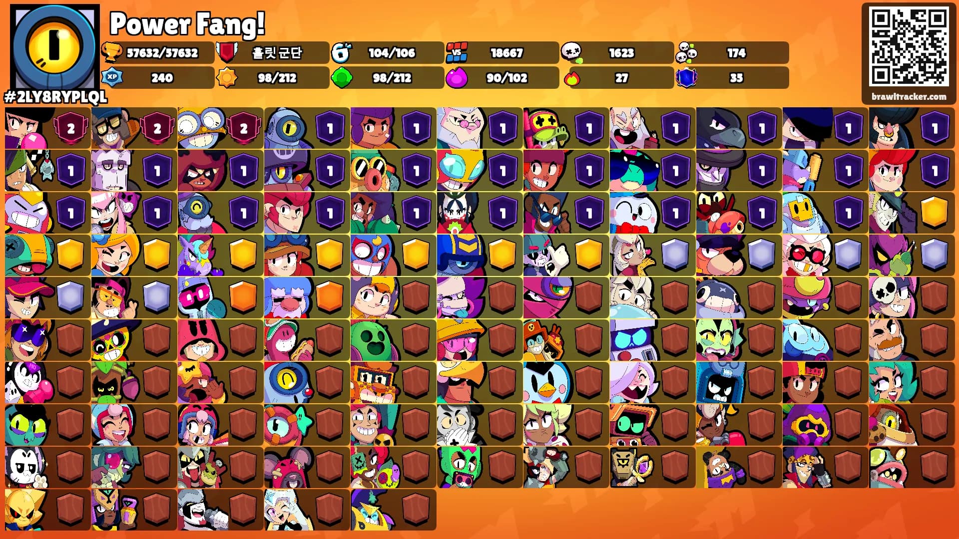 Power Fang!'s Ranks