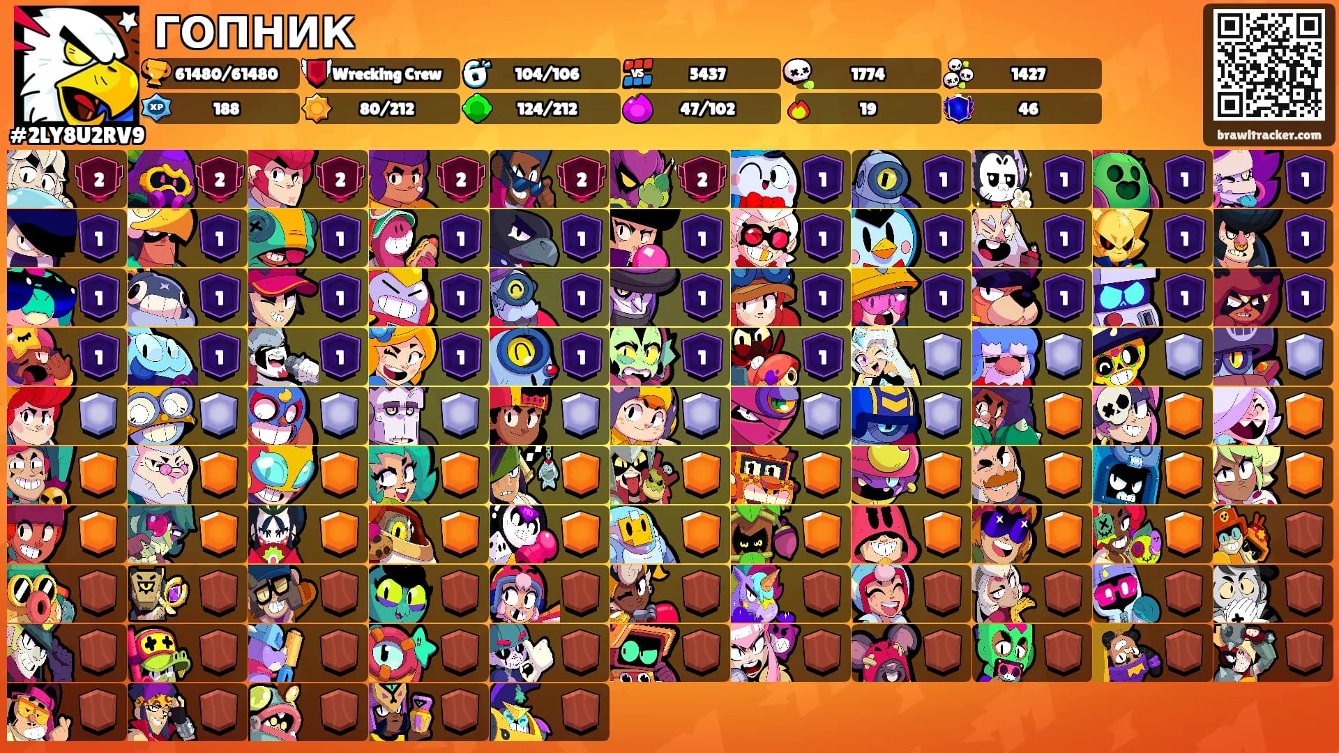 ГОПНИК's Ranks