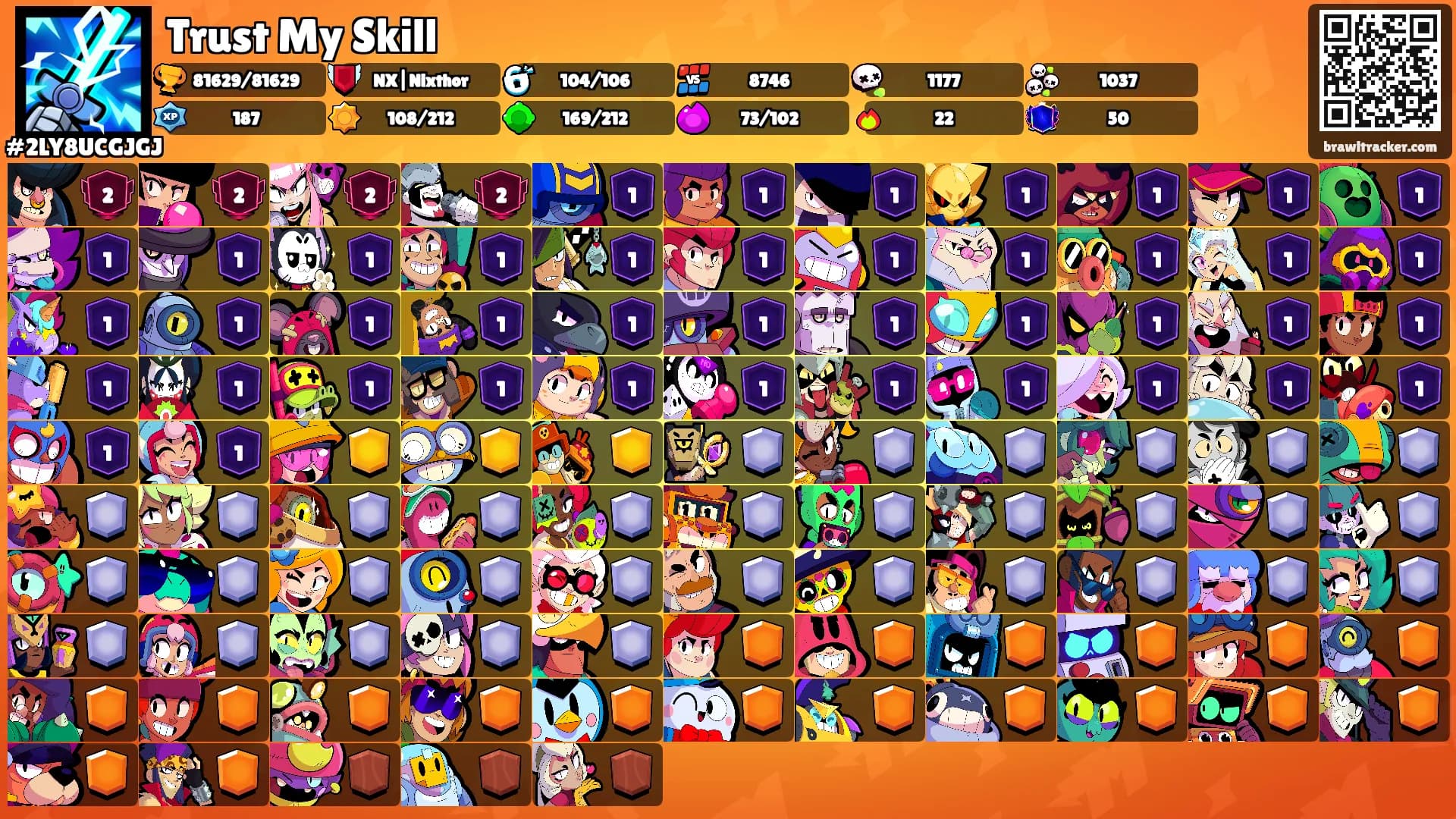 Trust My Skill's Ranks