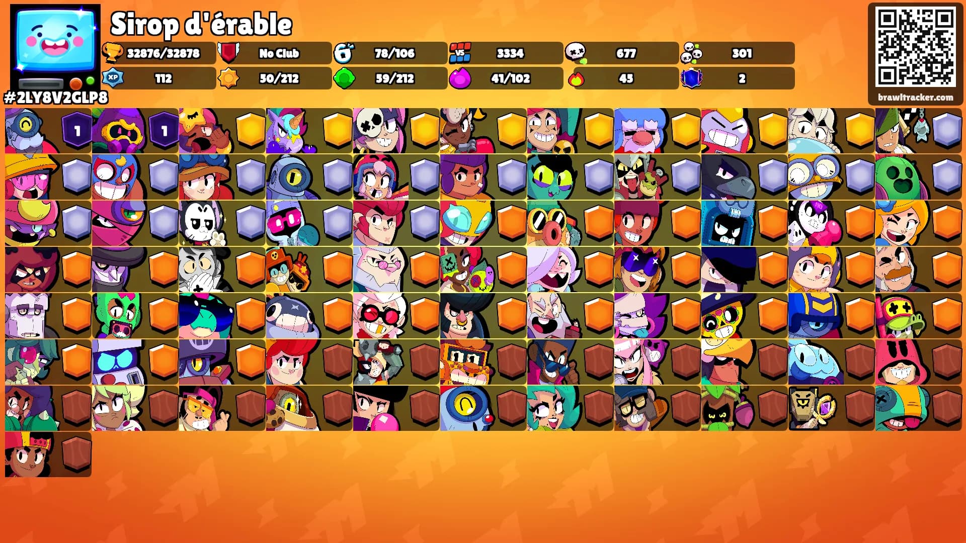 Sirop d'érable's Ranks