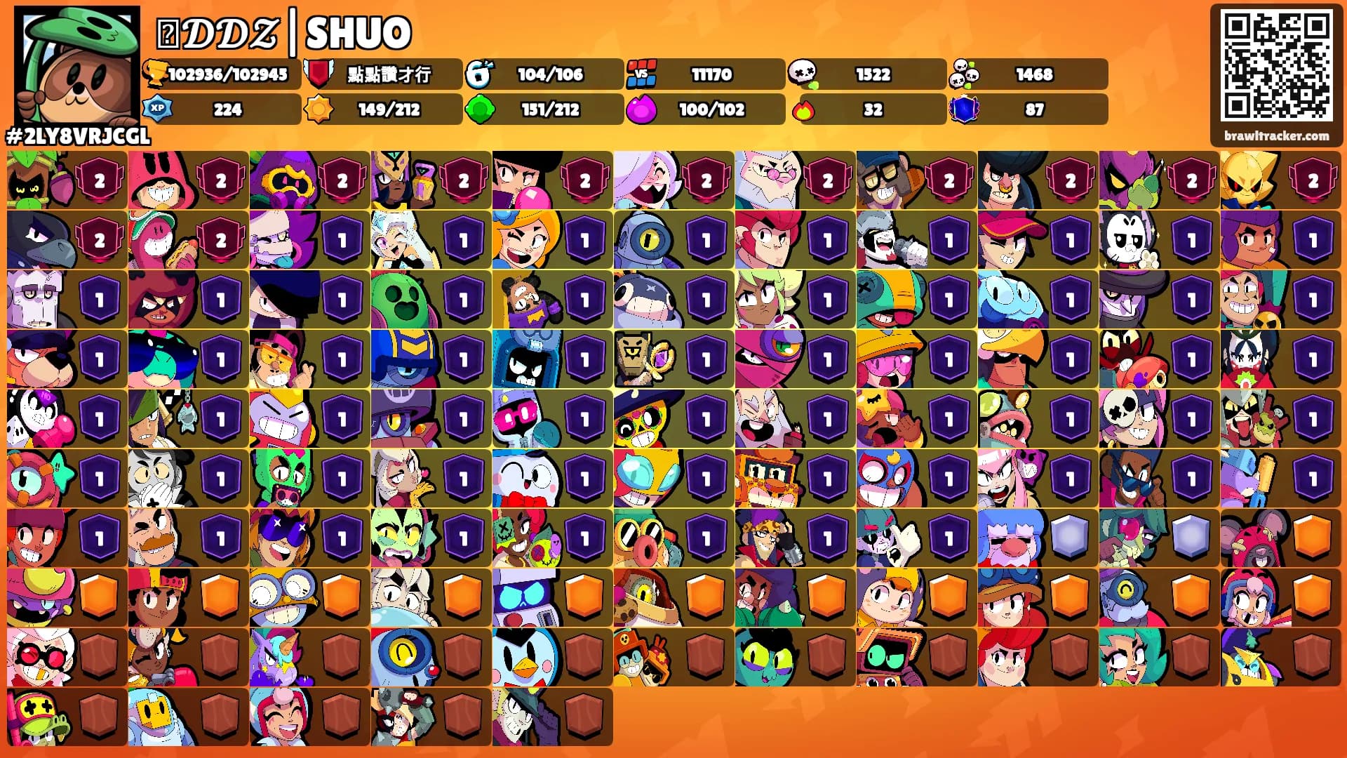 ꧁𝓓𝓓𝓩|SHUO꧂'s Ranks