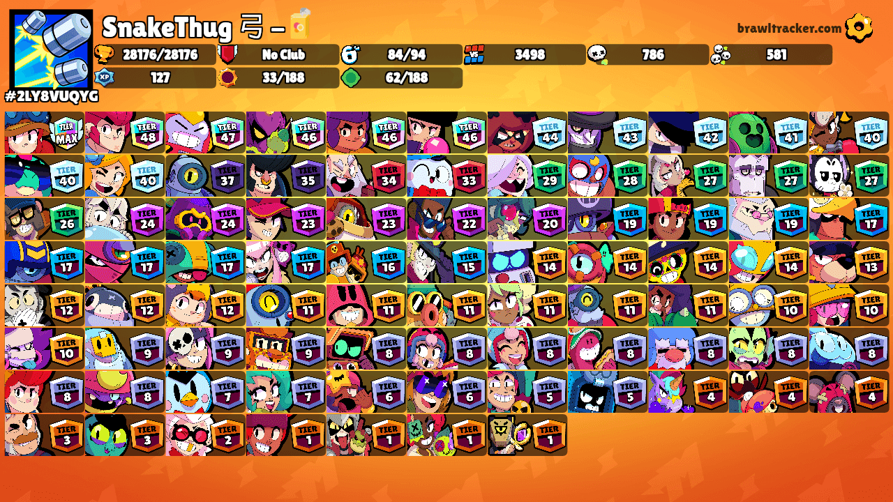 SnakeThug 弓 -🧃's Ranks