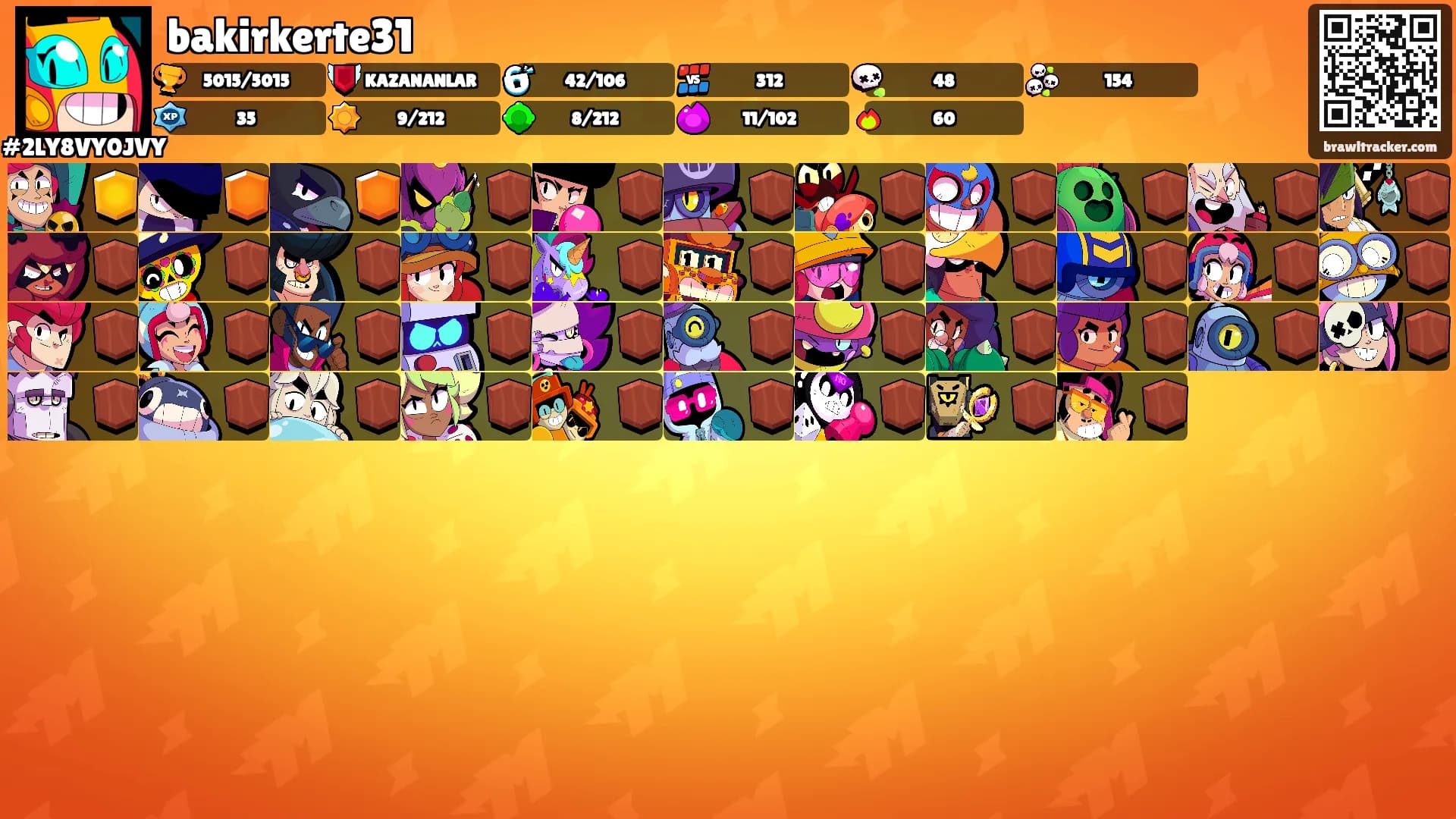 bakirkerte31's Ranks