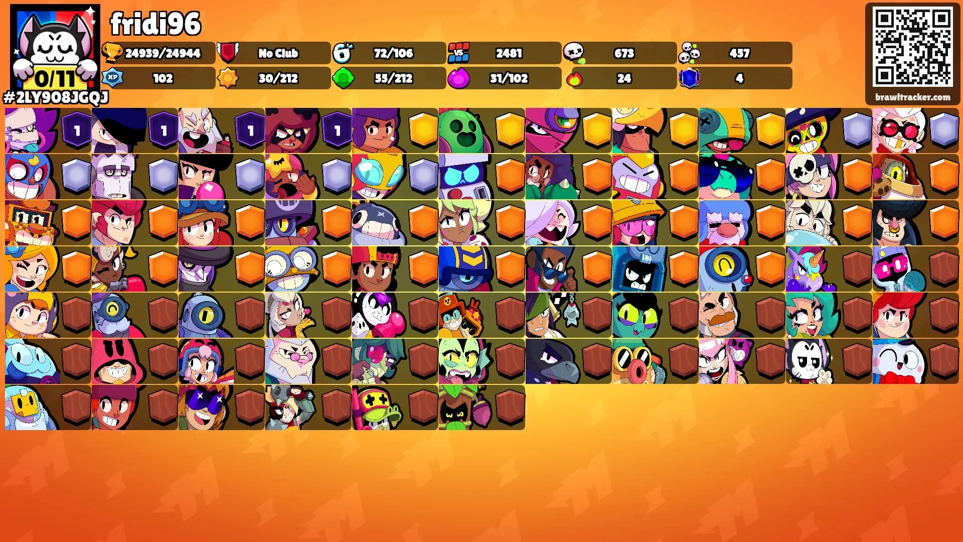 fridi96's Ranks