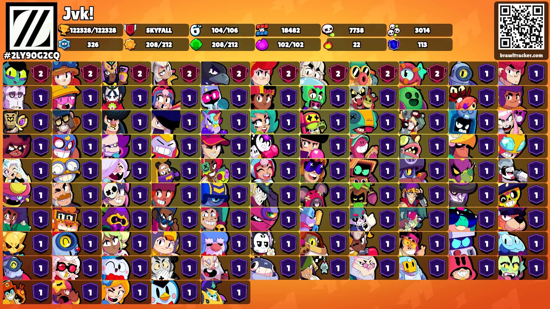 Jvk!'s Ranks