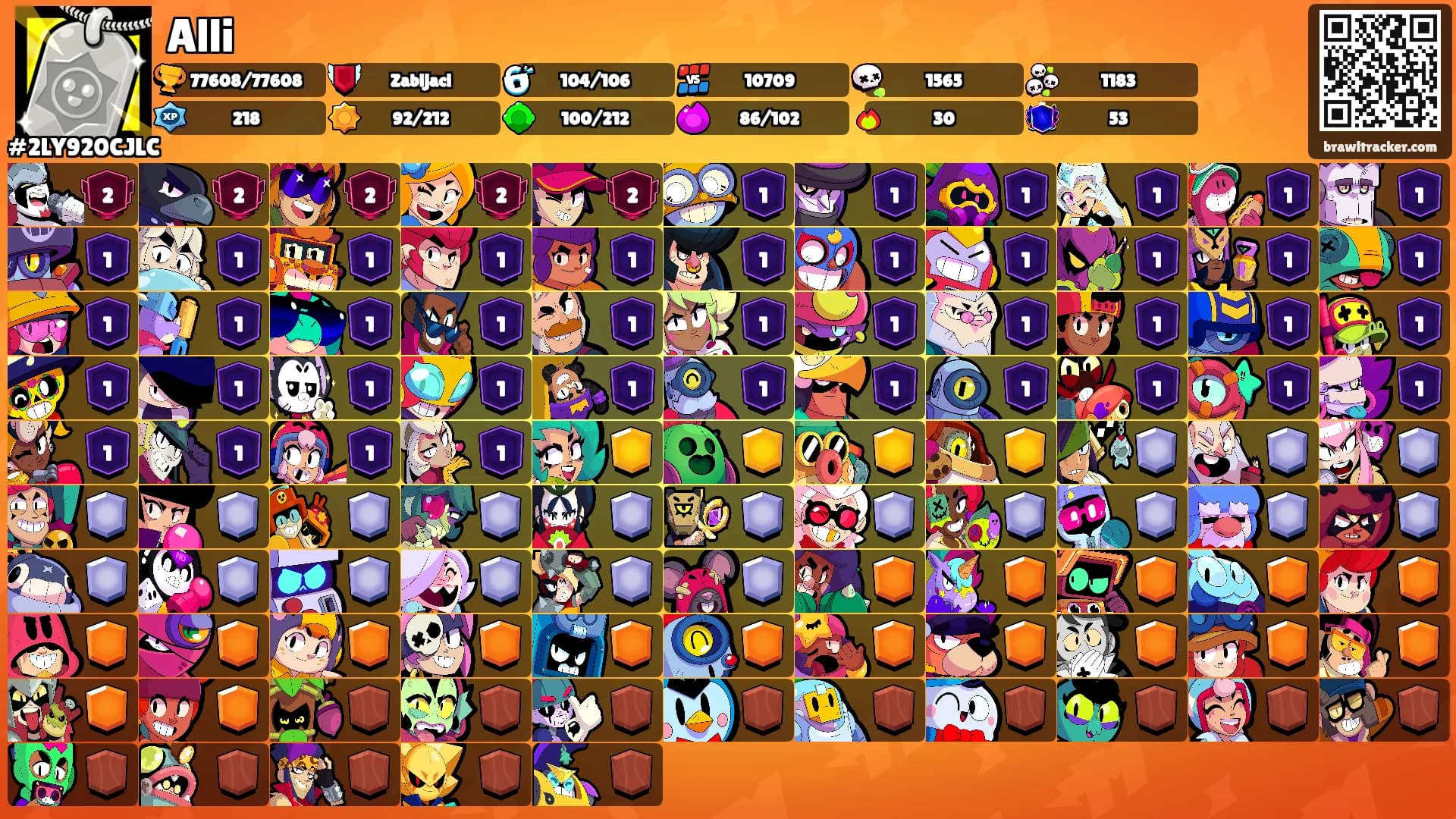 Alli's Ranks