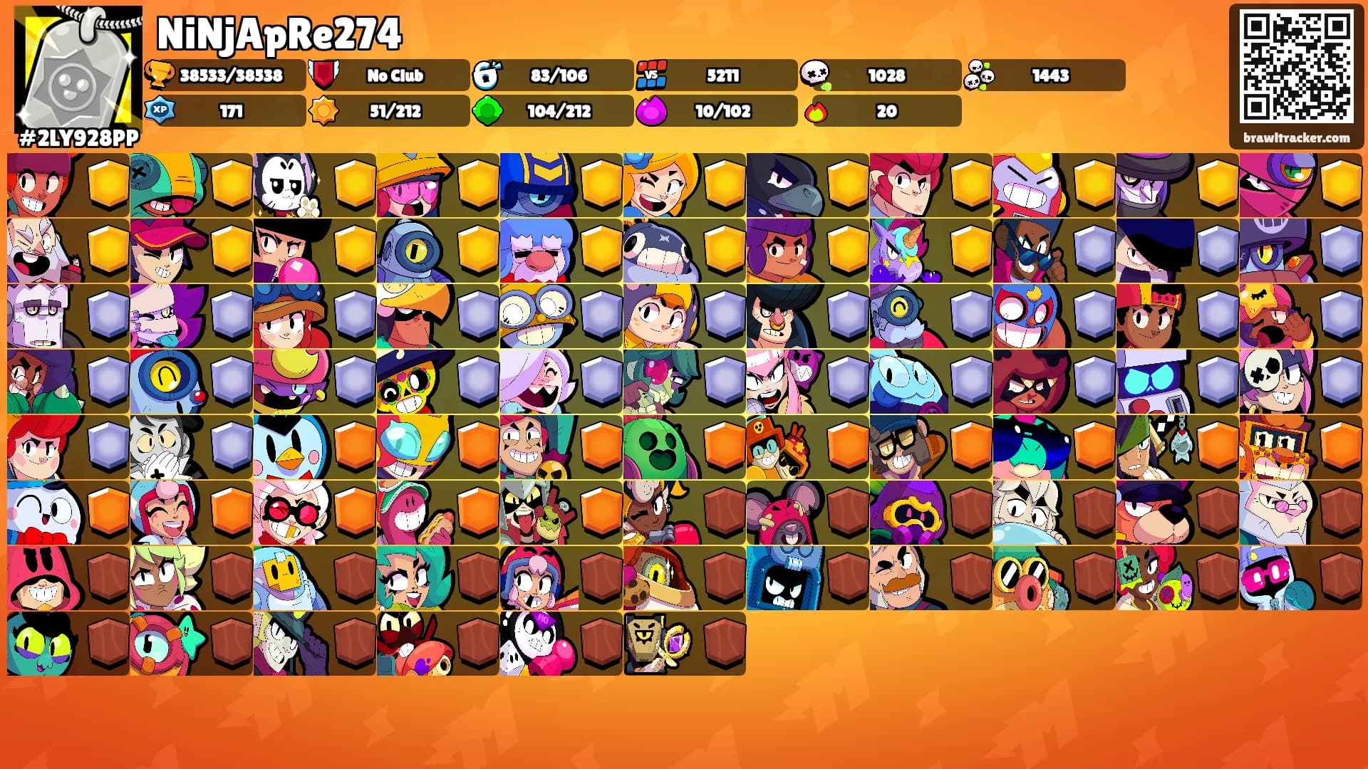 NiNjApRe274's Ranks