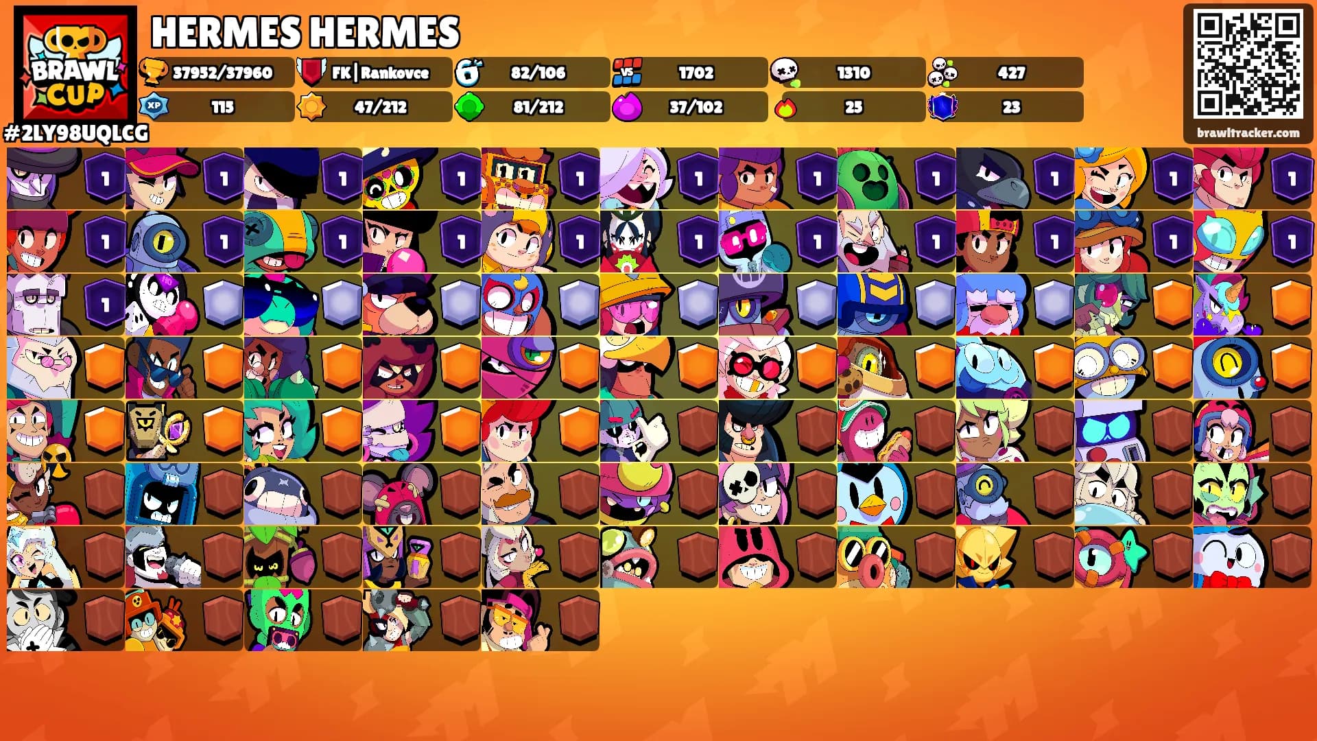 HERMES HERMES's Ranks