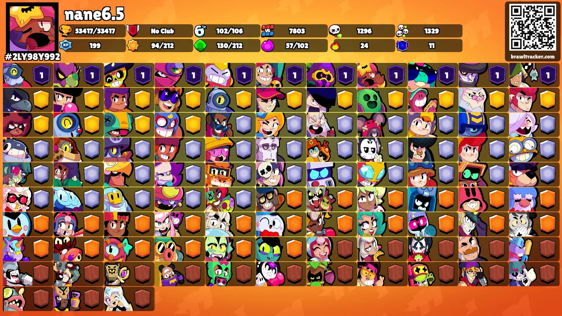 nane6.5's Ranks