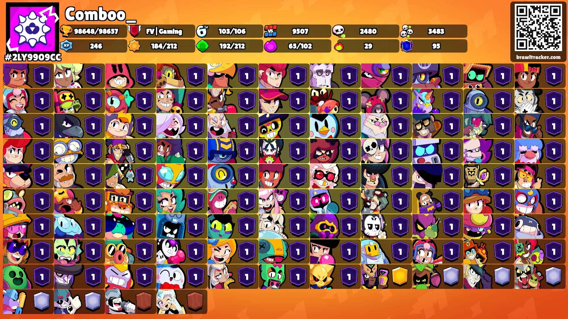 Comboo_'s Ranks