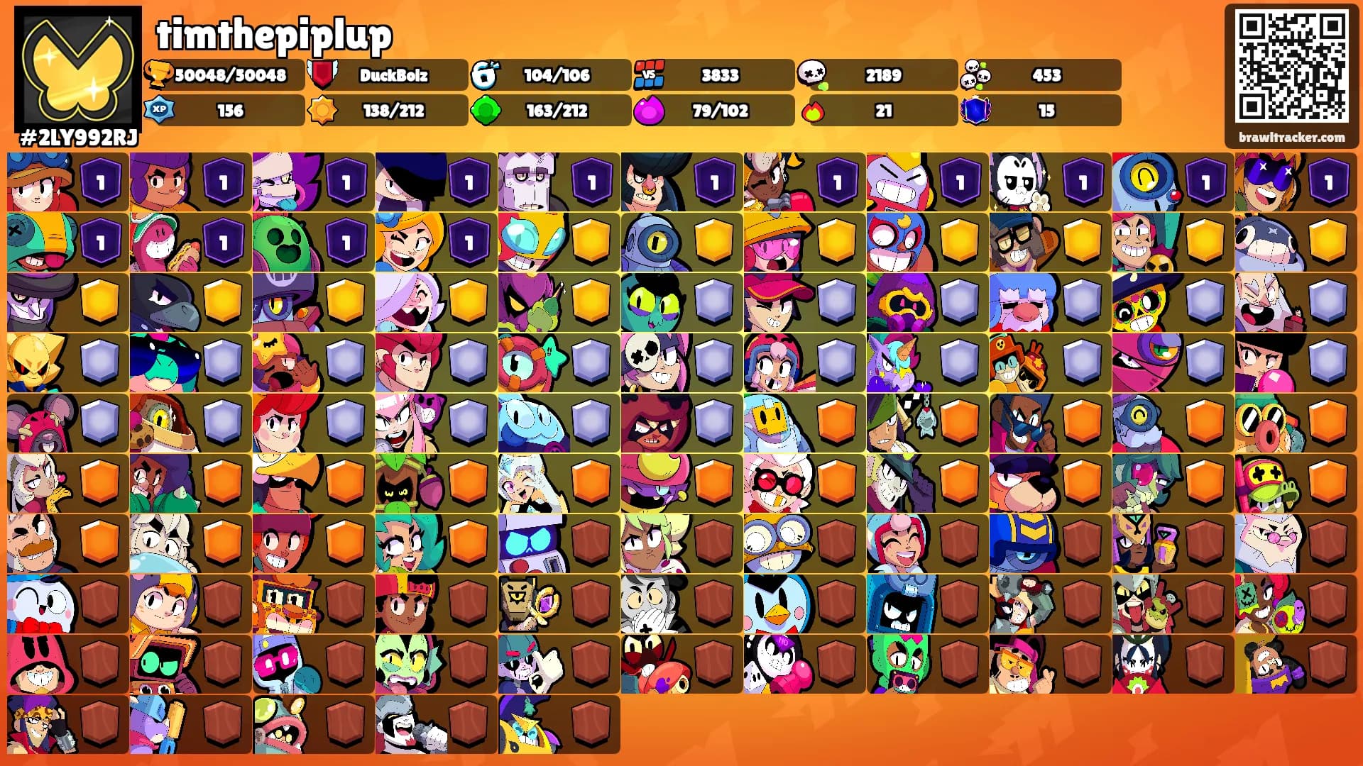timthepiplup's Ranks