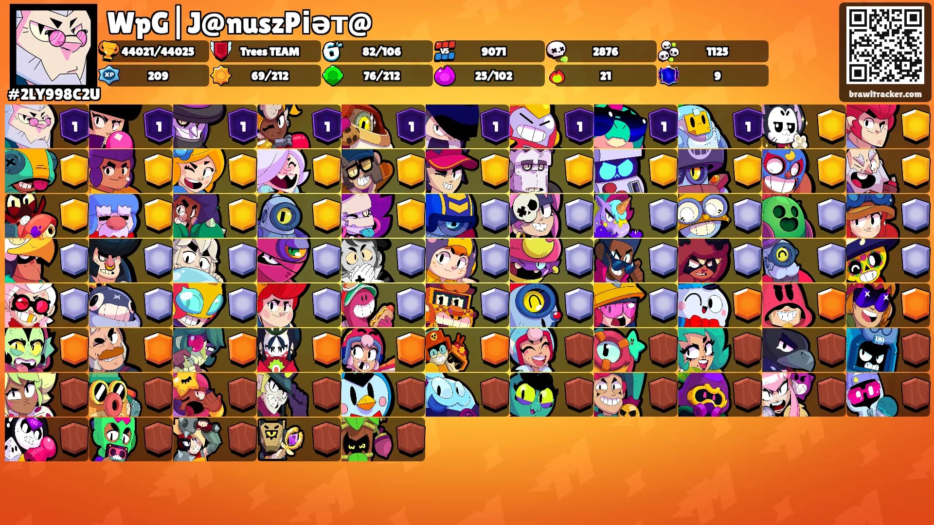 WpG|J@nuszPіәт@'s Ranks