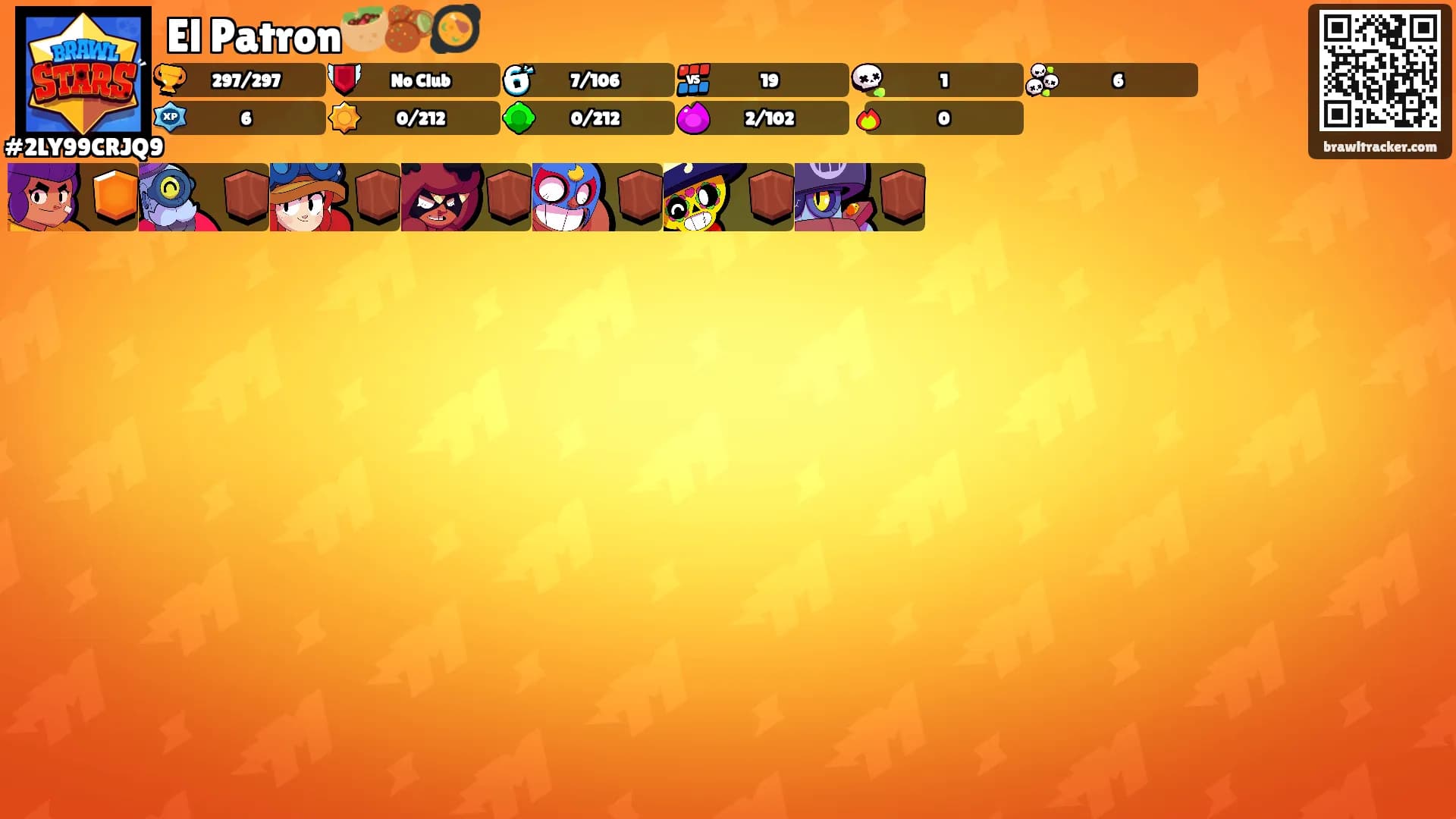 El Patron🥙🧆🥘's Ranks